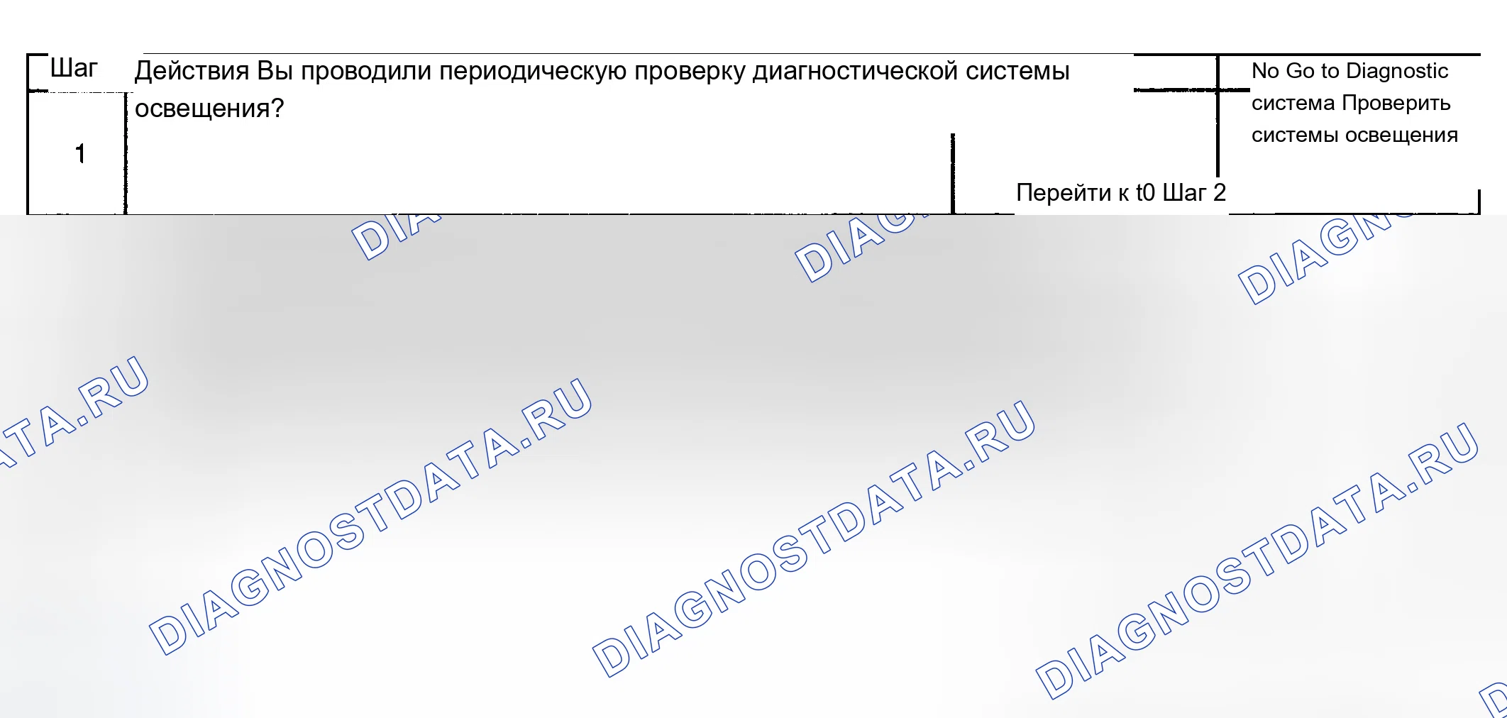 Рис. 8. Chevrolet Tahoe II