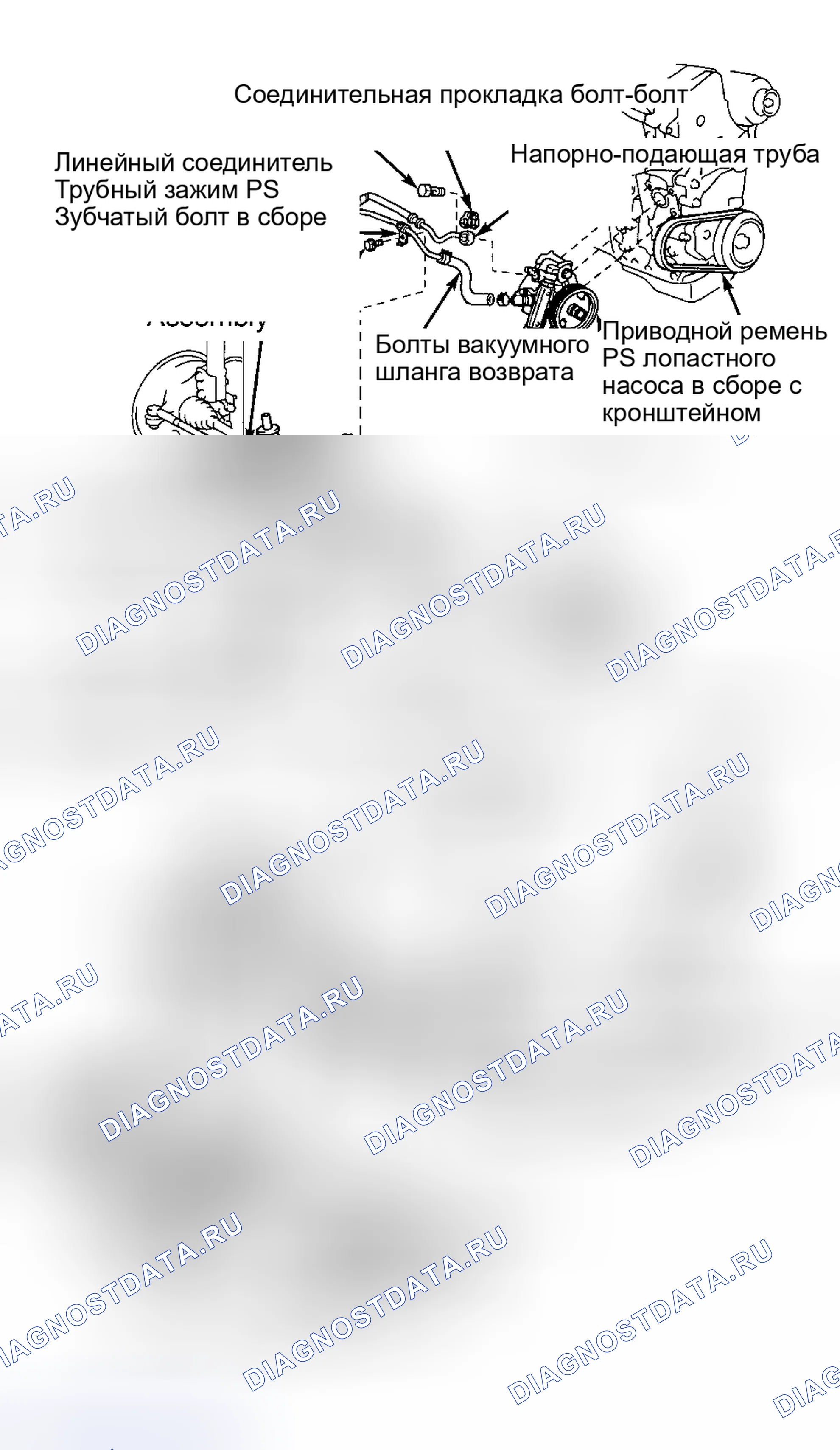 Рис. 4. Toyota Land Cruiser 100