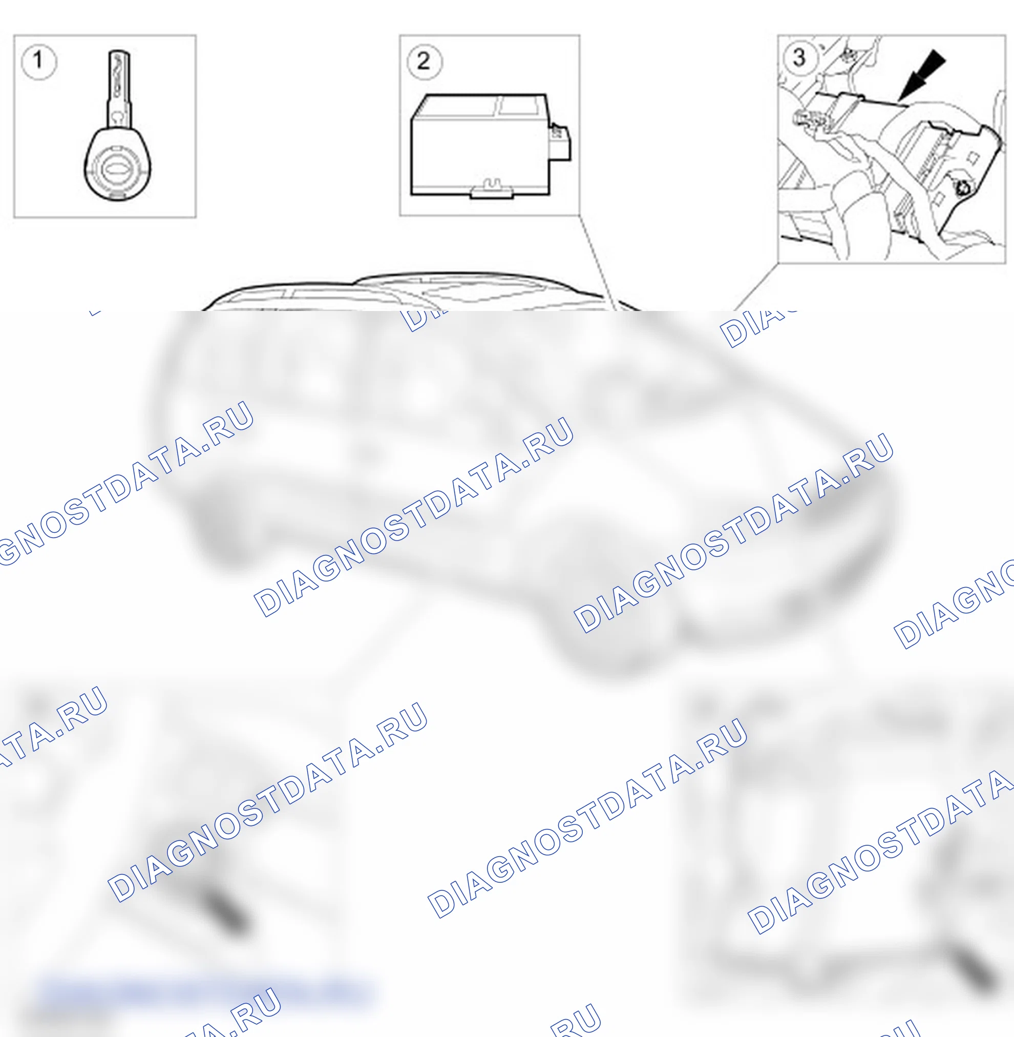 пассивная противоугонная система (PATS): описание и работа. Ford Galaxy I рестайлинг