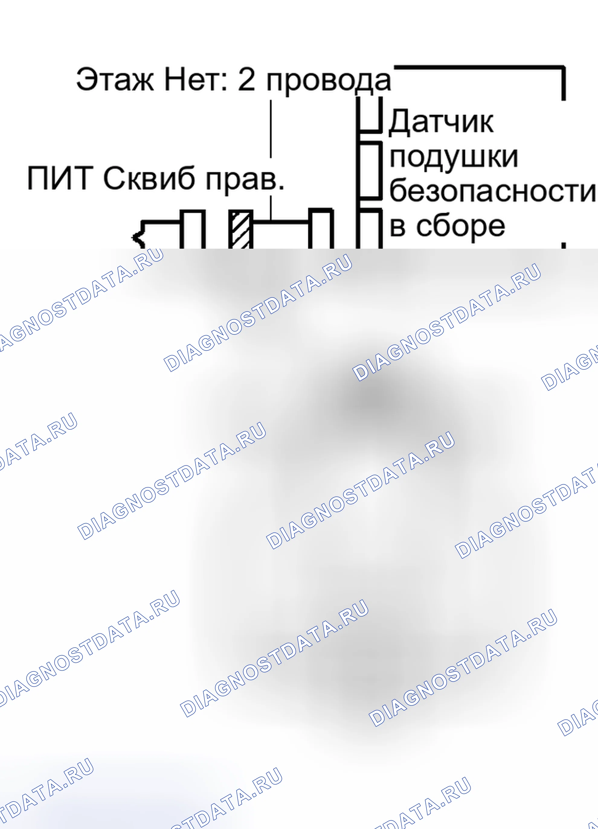 Рис. 238: ПРОЦЕДУРА КОНТРОЛЯ. Haval Xiaolong Max I