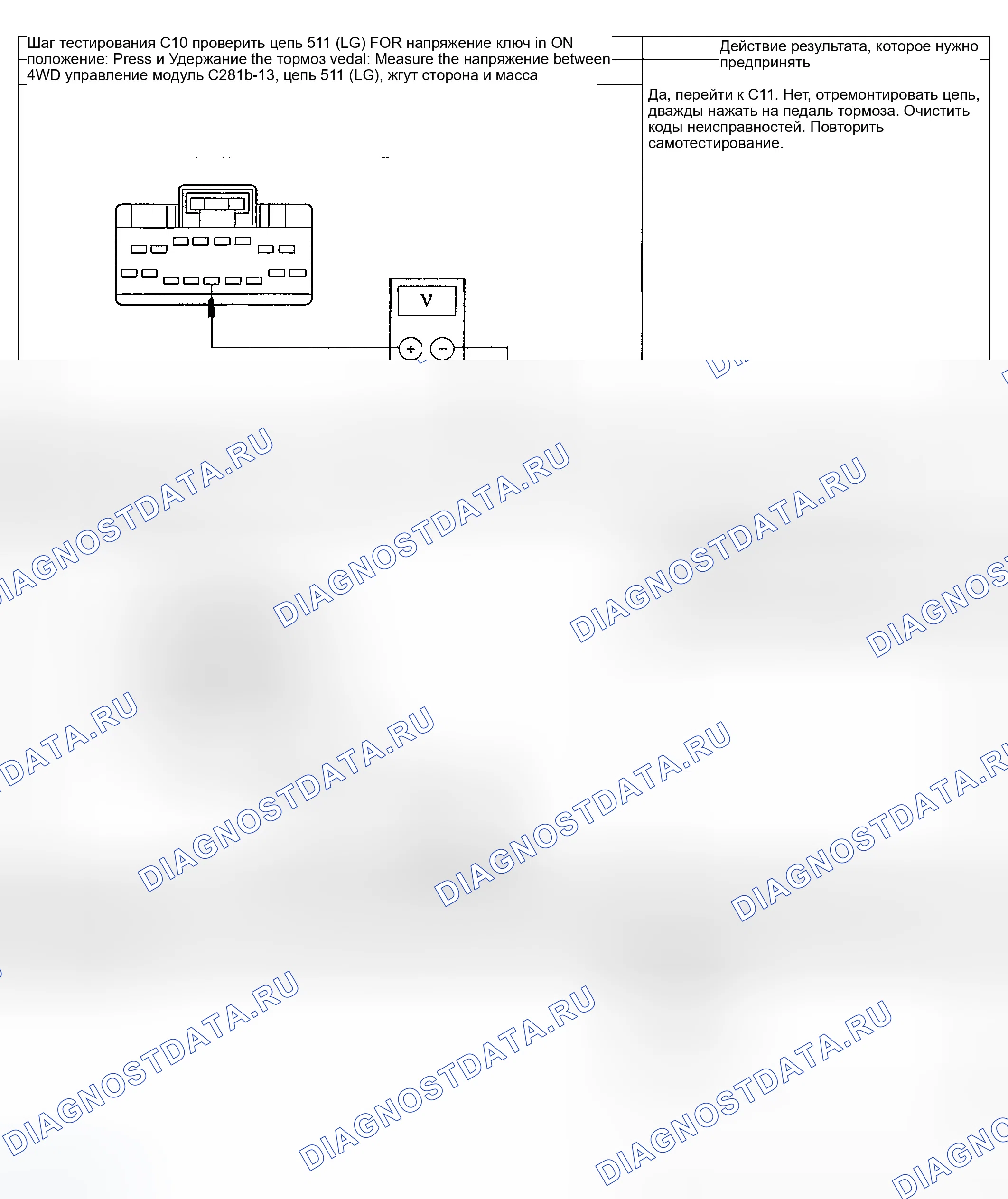 Рис. 127. Ford Explorer III