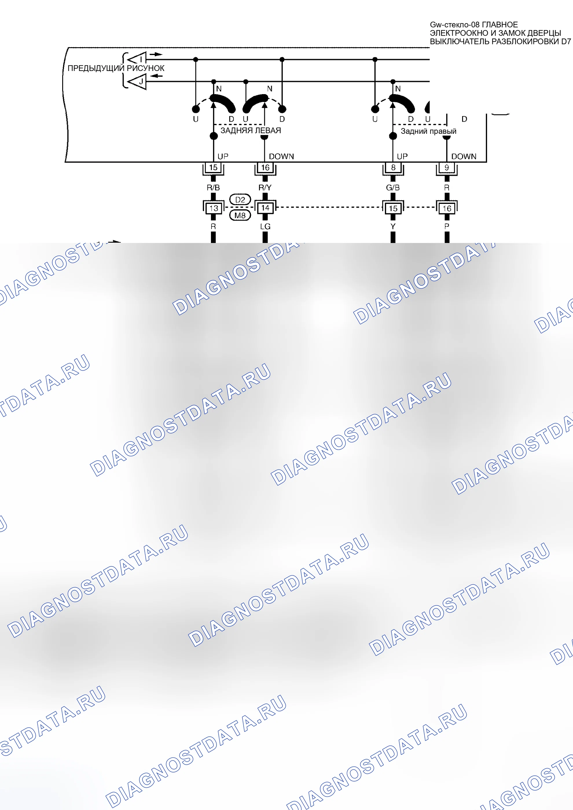 Рис. 32. Honda Odyssey I