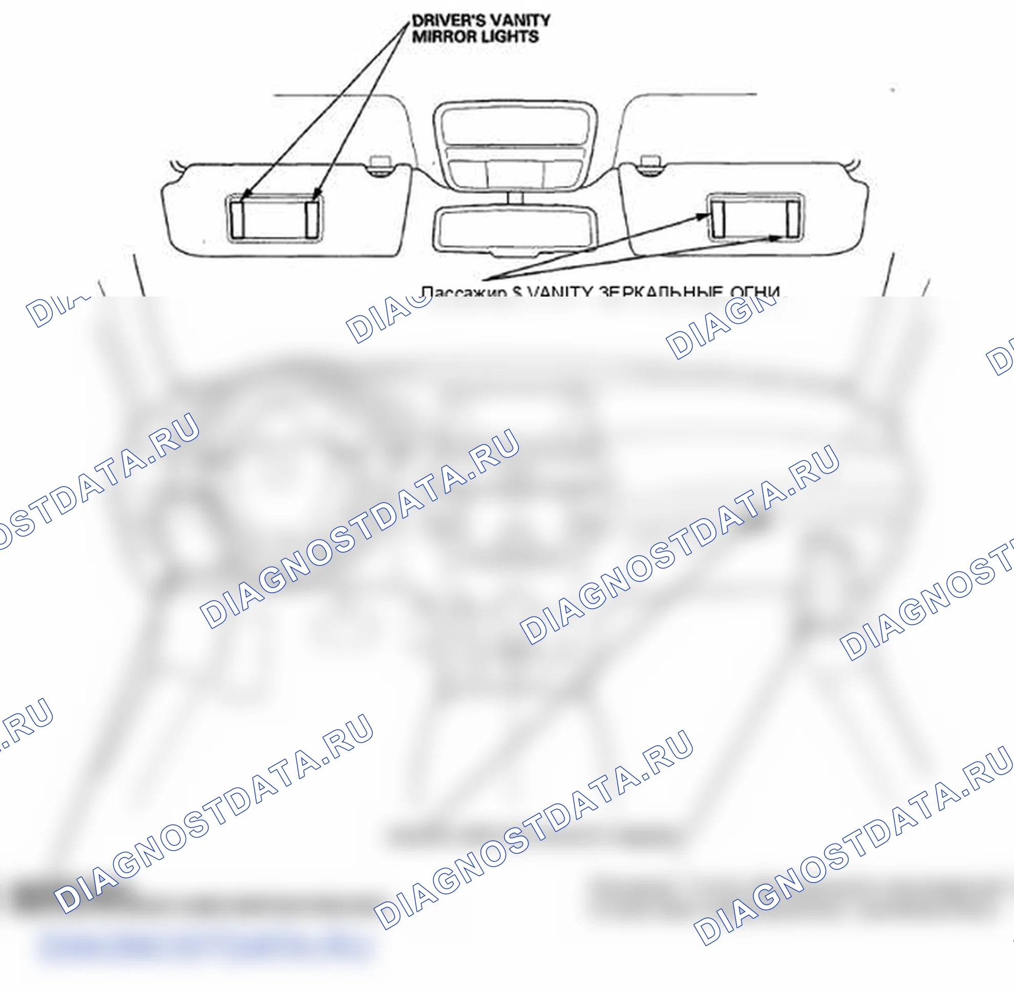 Рис. 2. Honda Crosstour I
