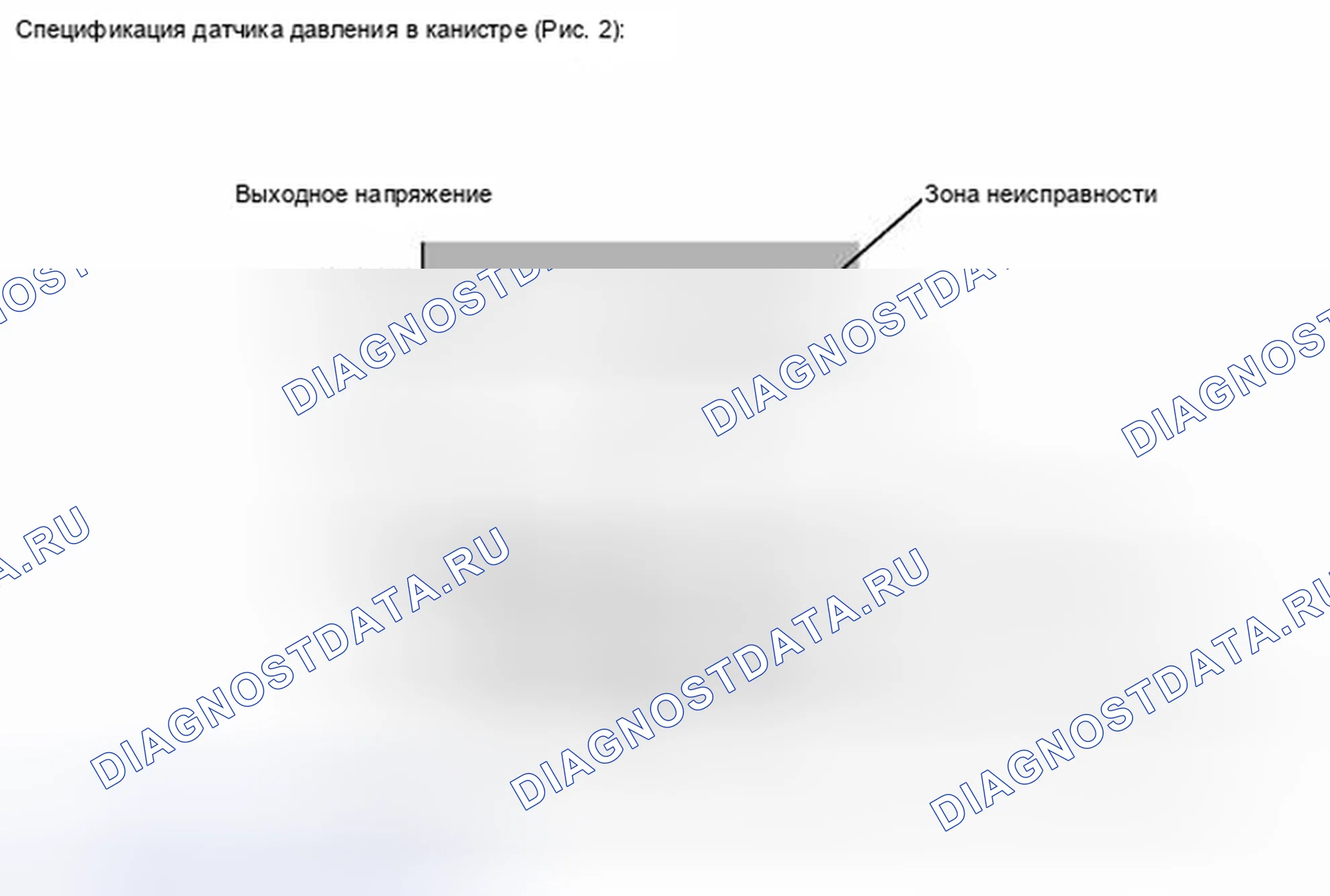 Рис. 118. Honda Accord V