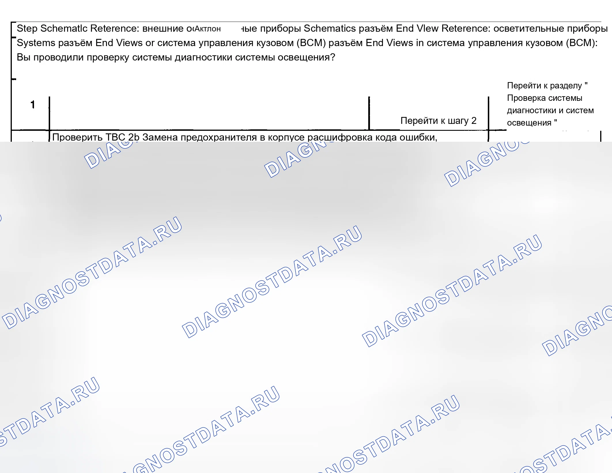 Рис. 164: Описание испытания. Chevrolet Silverado 1500 HD 