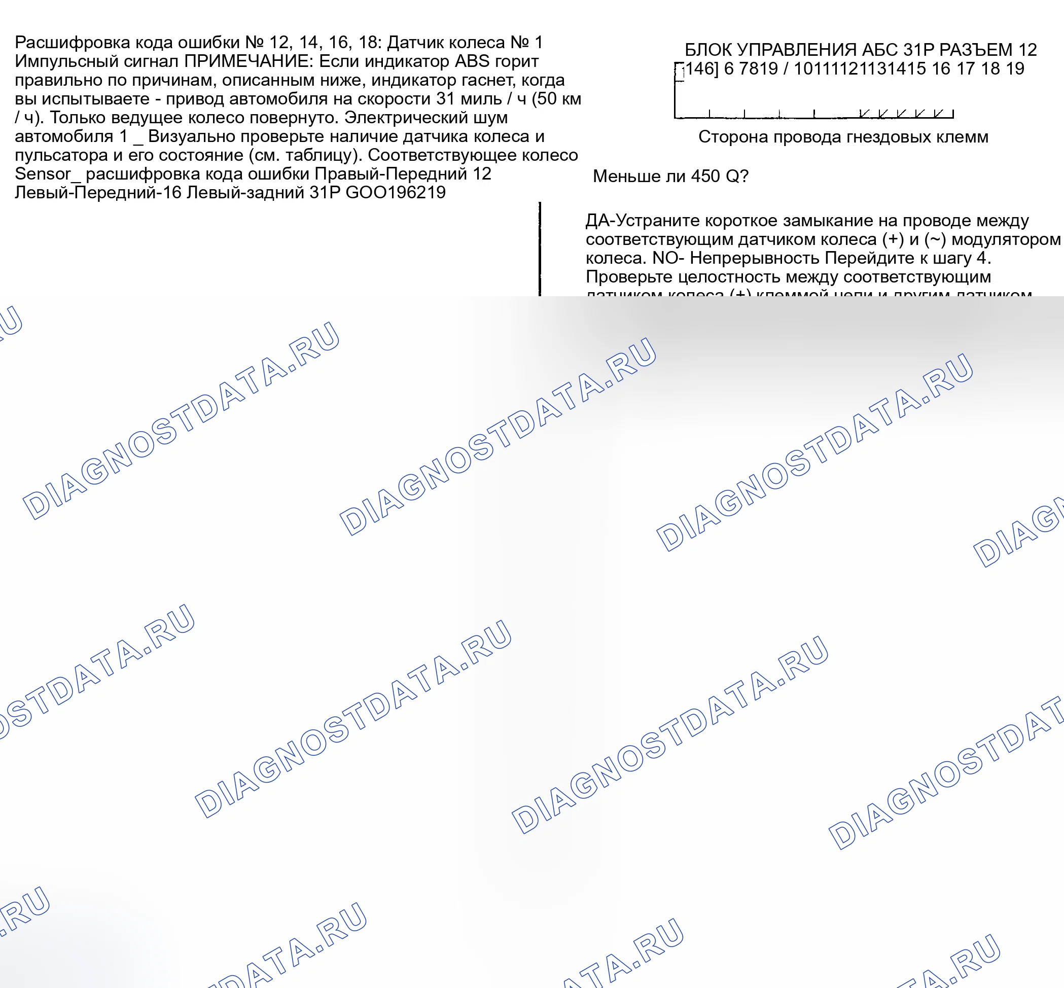Рис. 43. Honda Civic VII рестайлинг
