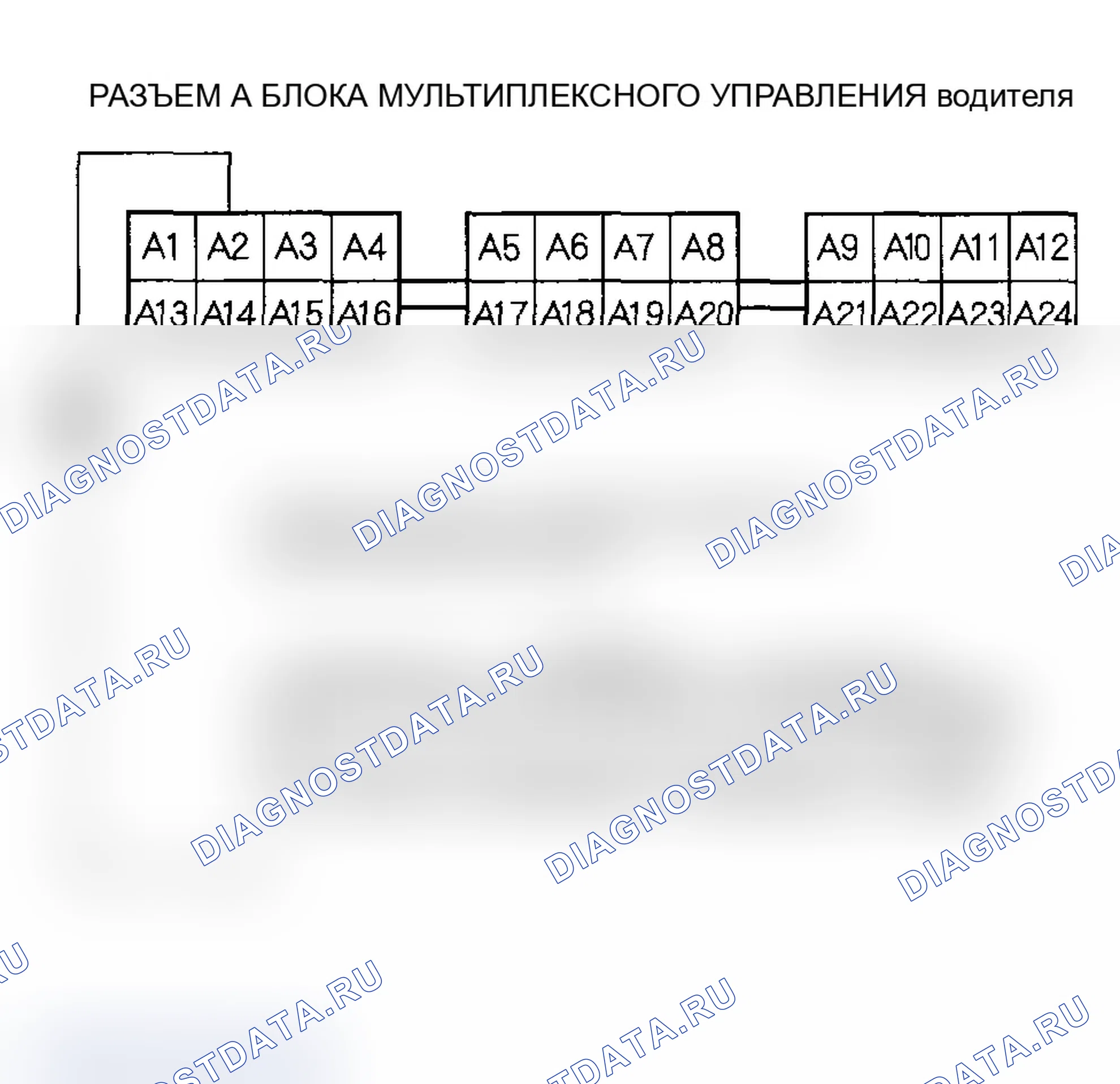 Рис. 12: Поиск и устранение неисправностей - проверка проводной линии связи BRN. Acura MDX I