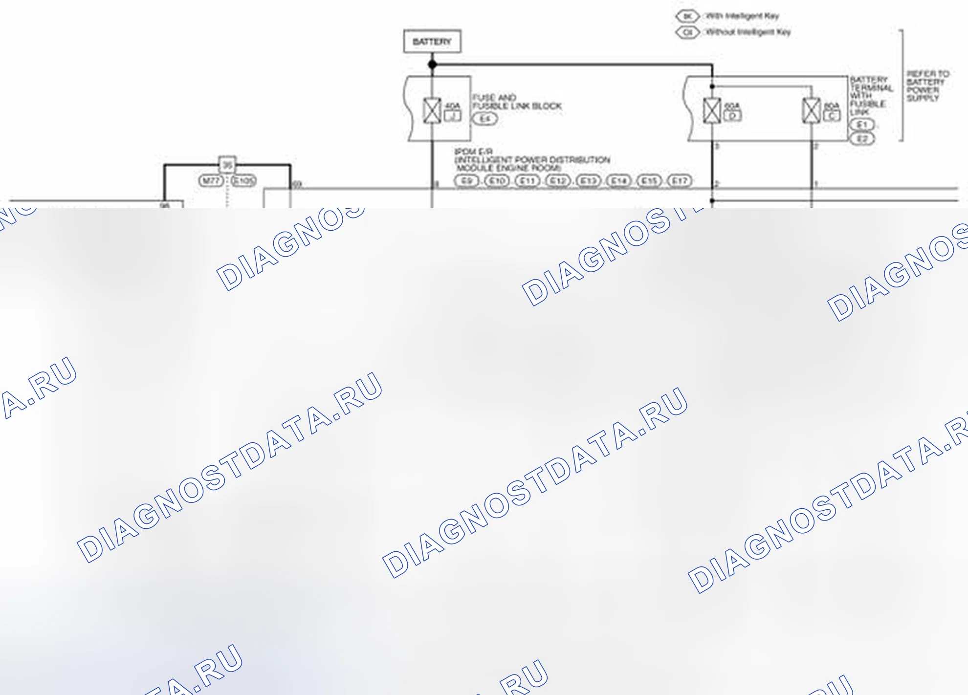 Рис. 16. Nissan Cube III