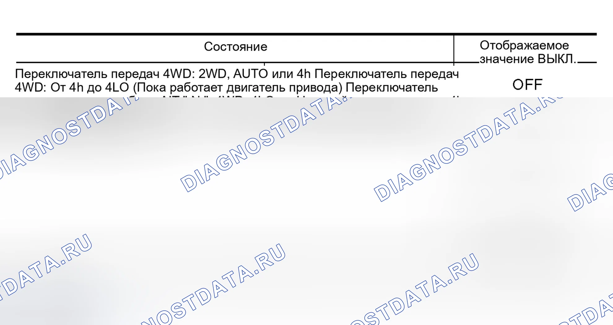 Рис. 280: ДИАГНОСТИЧЕСКАЯ ПРОЦЕДУРА. Infiniti QX56 I