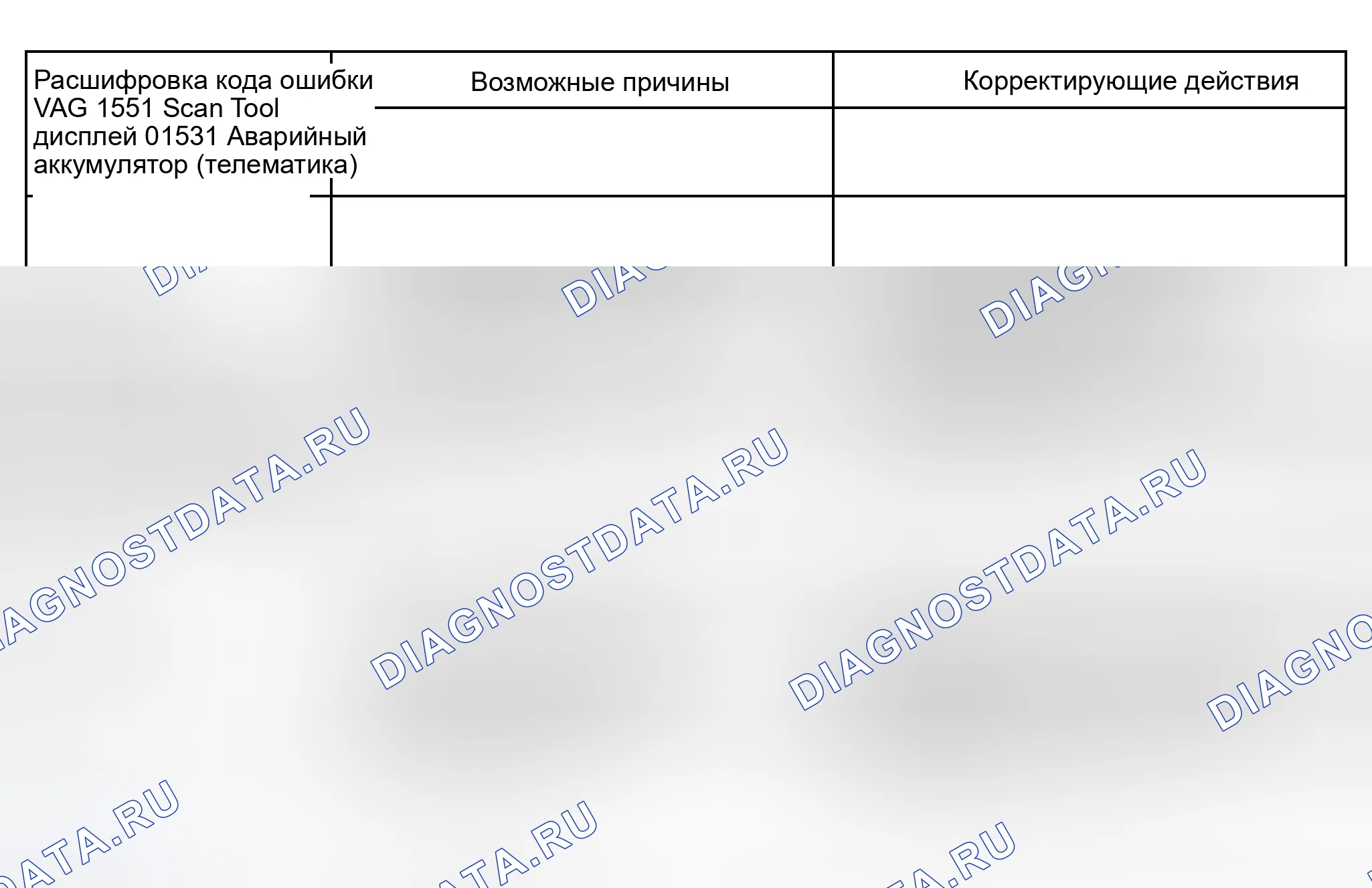 Рис. 113. Audi S8 D2 рестайлинг 2
