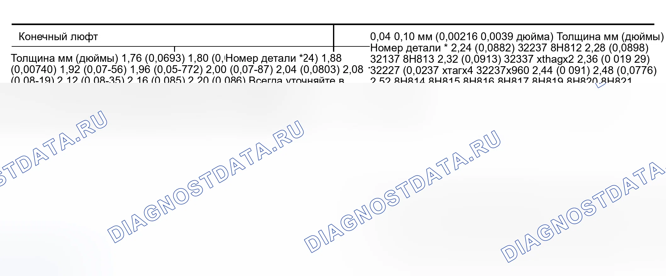 Рис. 87: РЕГУЛИРОВОЧНАЯ ПРОКЛАДКА ПАРАЗИТНОЙ ШЕСТЕРНИ ЗАДНЕГО ХОДА. Nissan Maxima A33