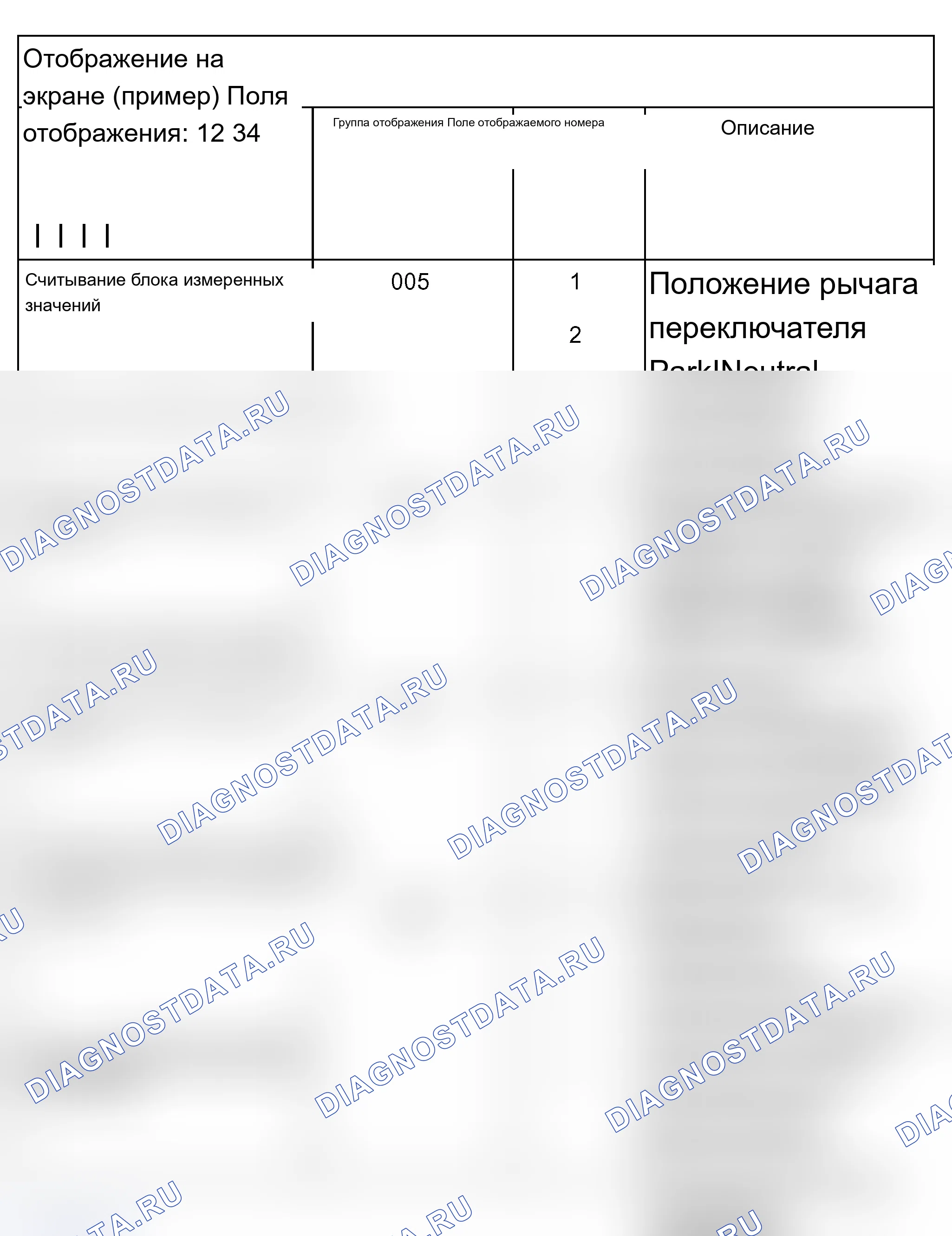 Рис. 1059. Audi A6 C5 рестайлинг
