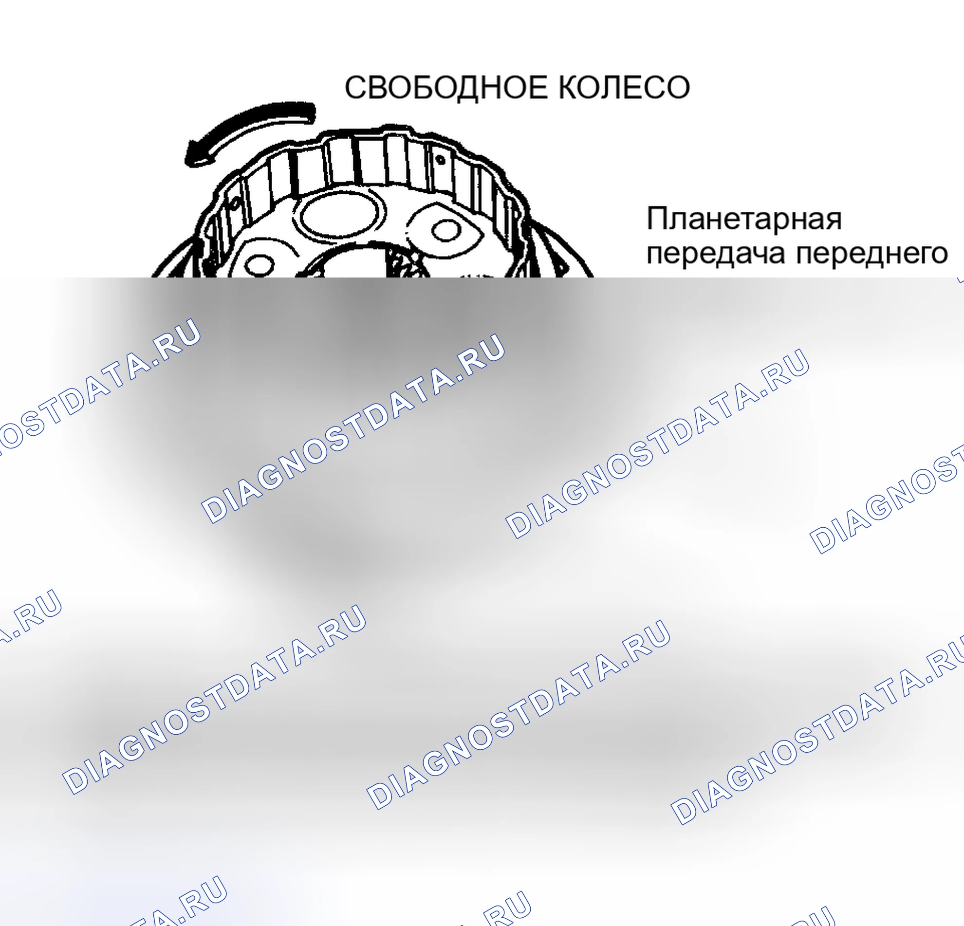 Рис. 110. Hyundai Palisade I рестайлинг