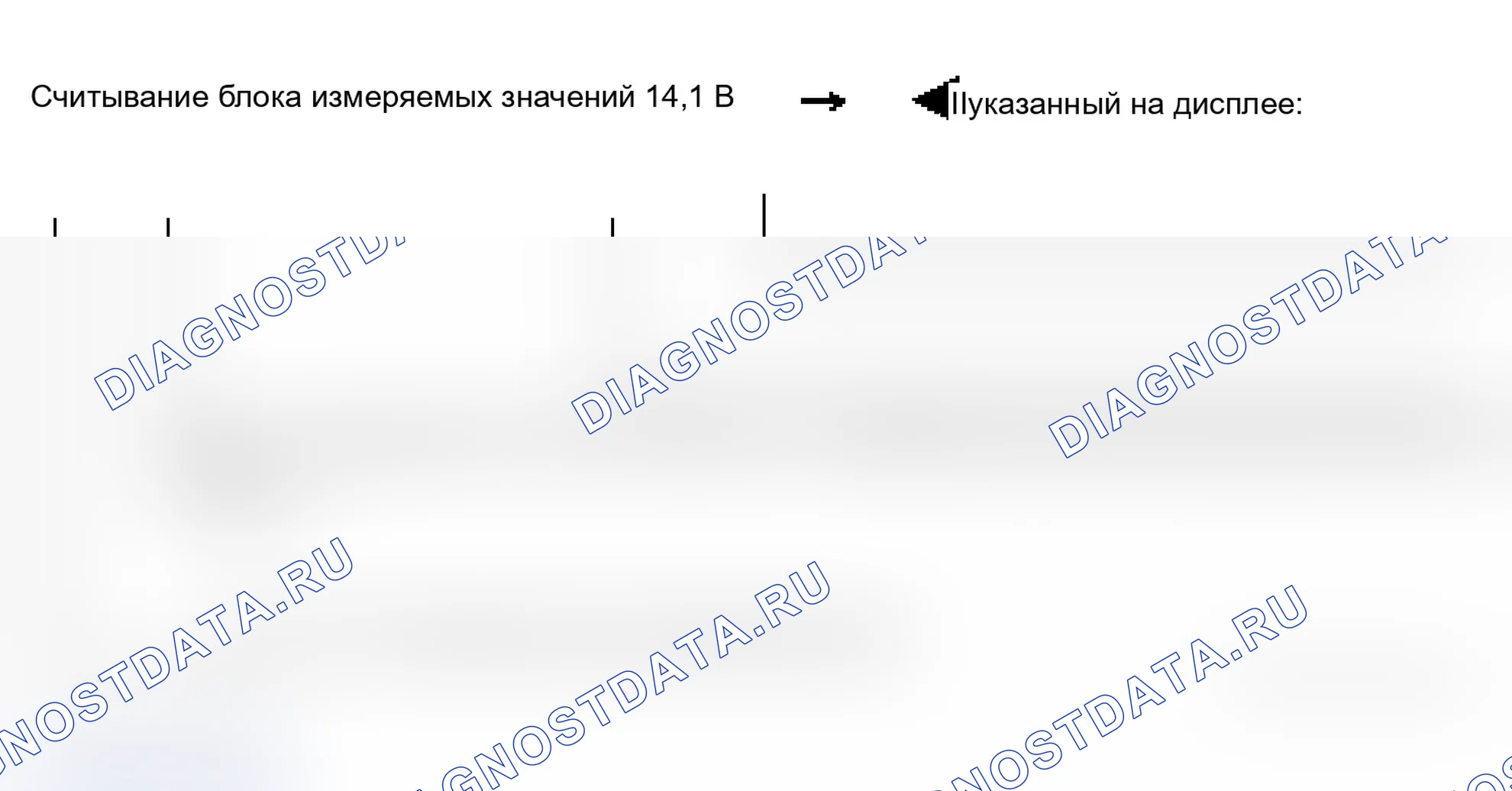 Рис. 210: Группа отображения 001. Audi A6 C5 рестайлинг