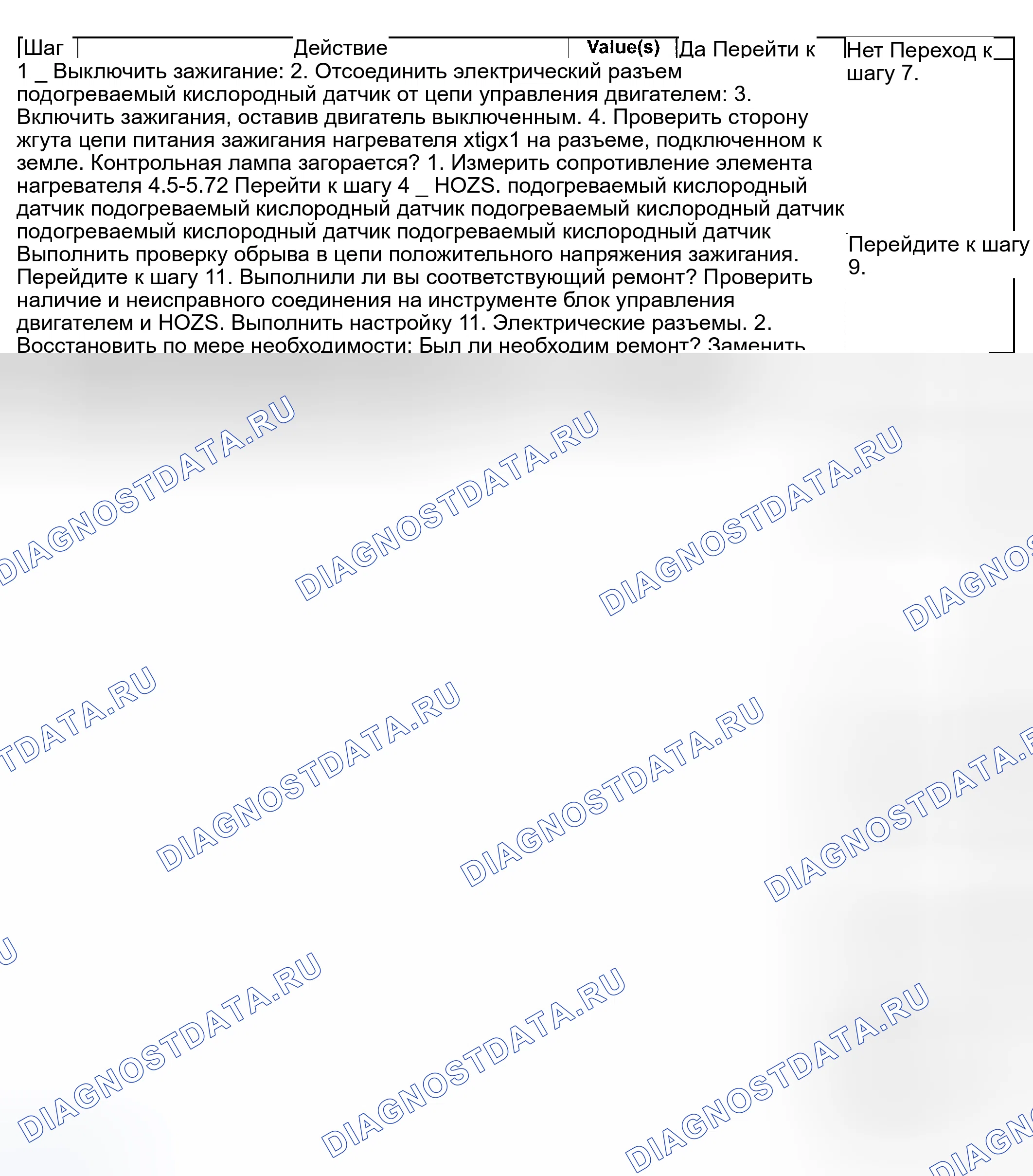 Рис. 36. Suzuki Verona I