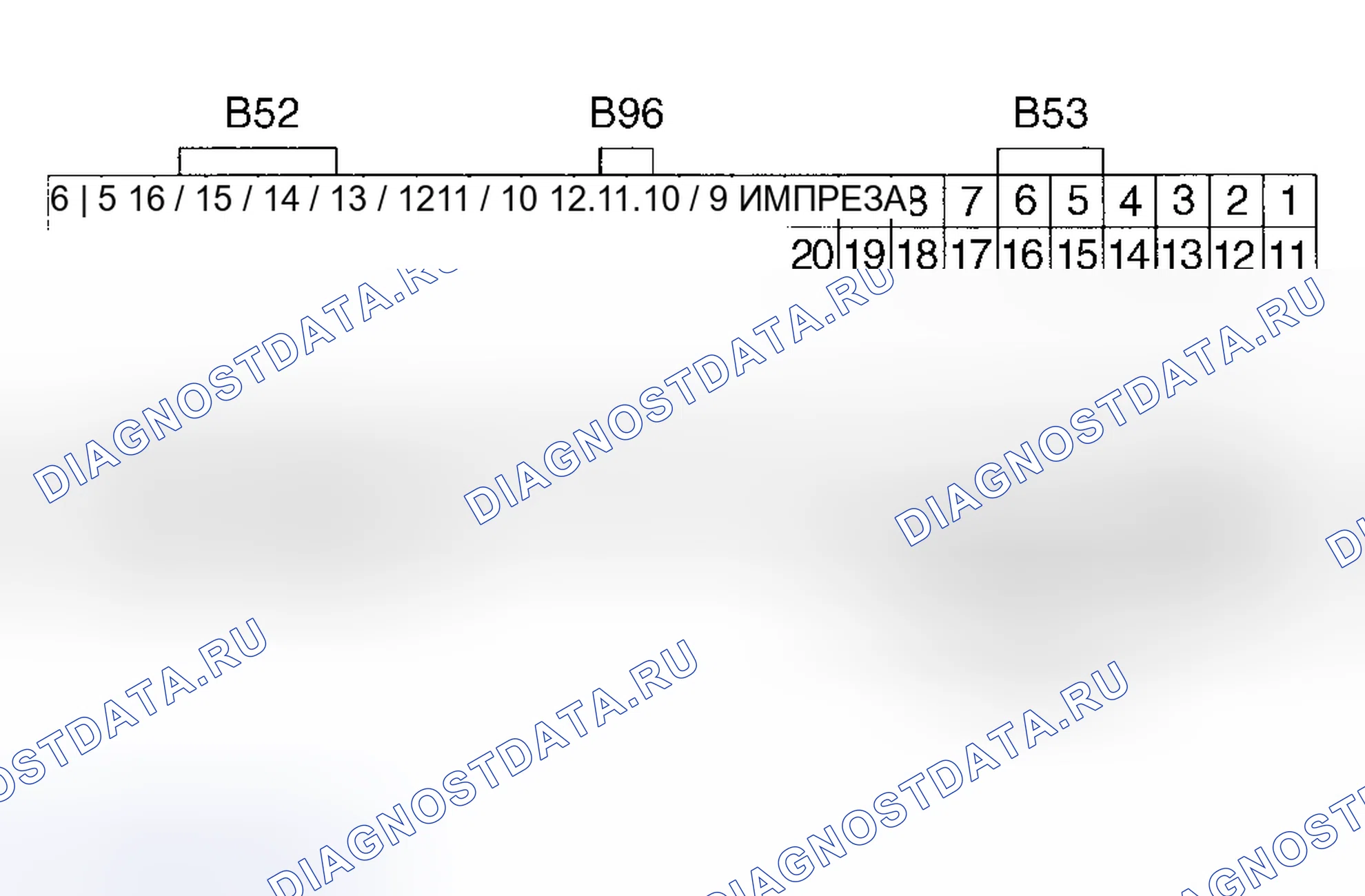 Рис. 6. Subaru Legacy BD/BG/BK
