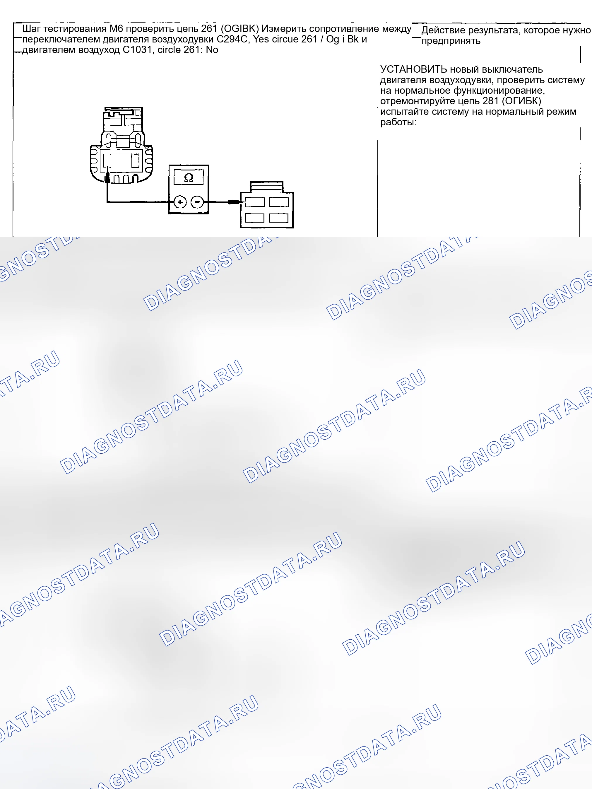 Рис. 75. Ford Pickup F250 Super Duty I
