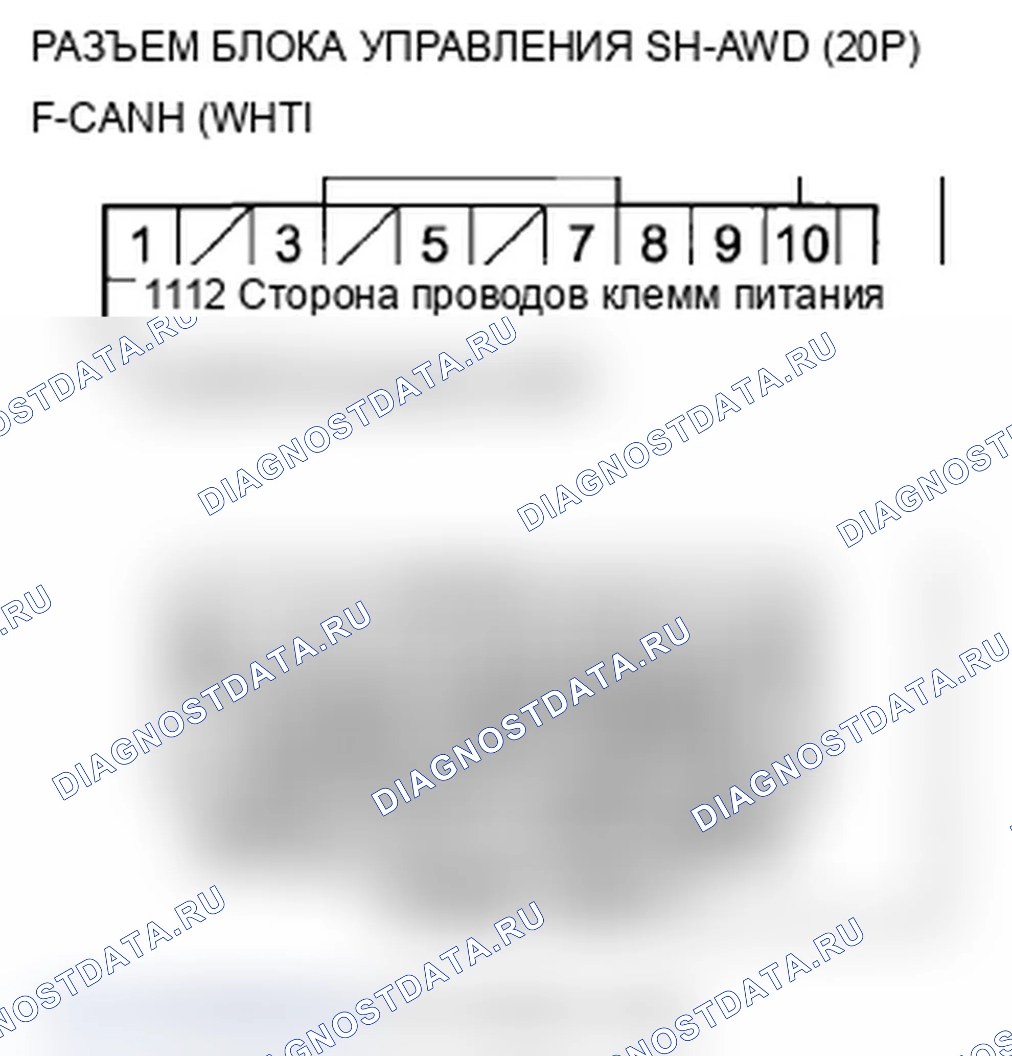 Рис. 191: U0114 расшифровка кода ошибки: неисправность F-CAN (блок управления блок управления двигателем/блок управления силовым агрегатом (PCM) (блок управления силовым агрегатом)-SH-AWD). Acura TL IV рестайлинг