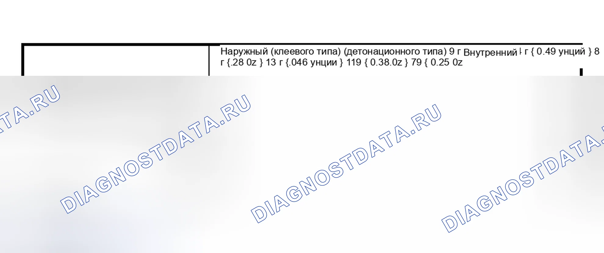 Рис. 4: Остаточная сумма подтверждения дисбаланса. Mazda MPV II рестайлинг