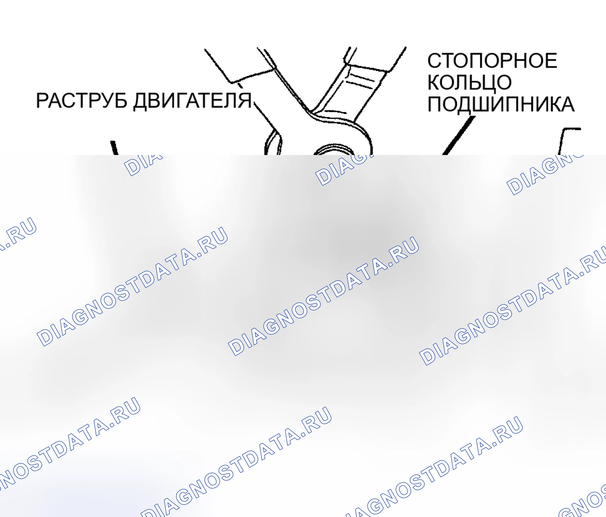 Рис. 7. Chrysler Prowler I