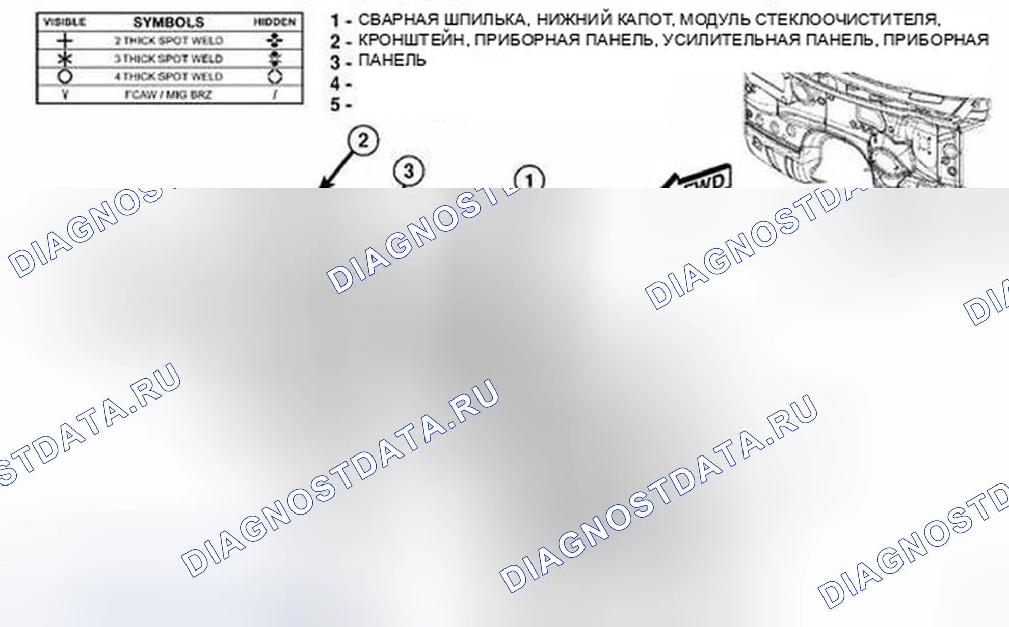 Рис. 202. Dodge Challenger III
