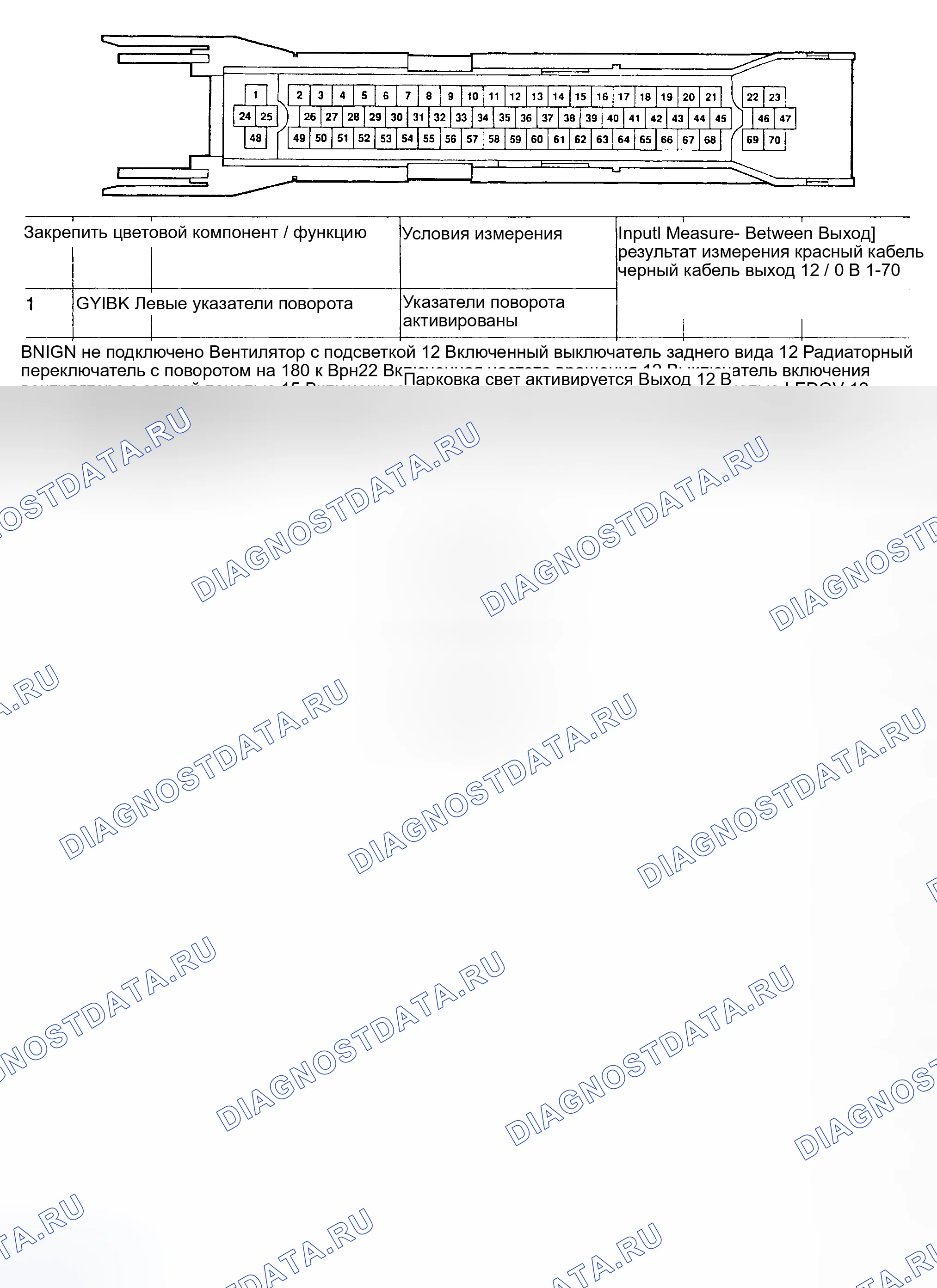 Рис. 151. Kia Picanto I