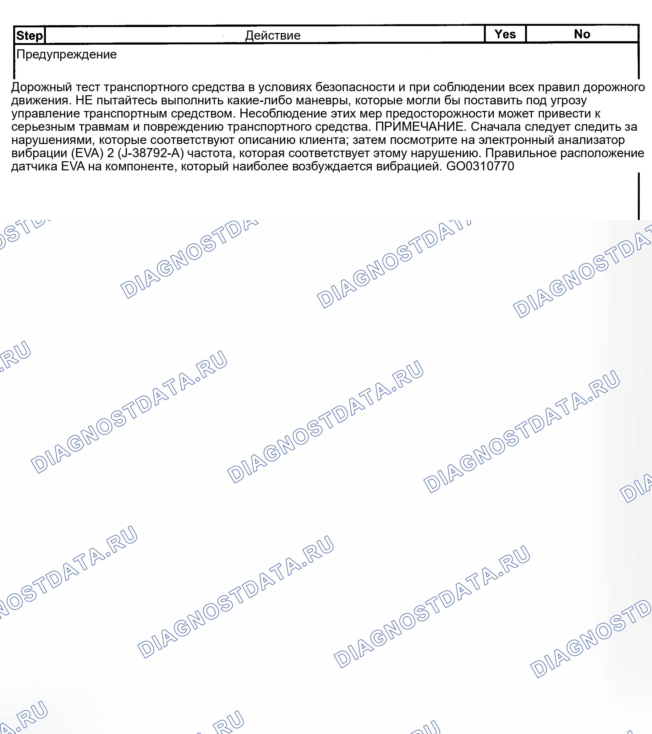Рис. 3. GMC Sierra 1500 HD 