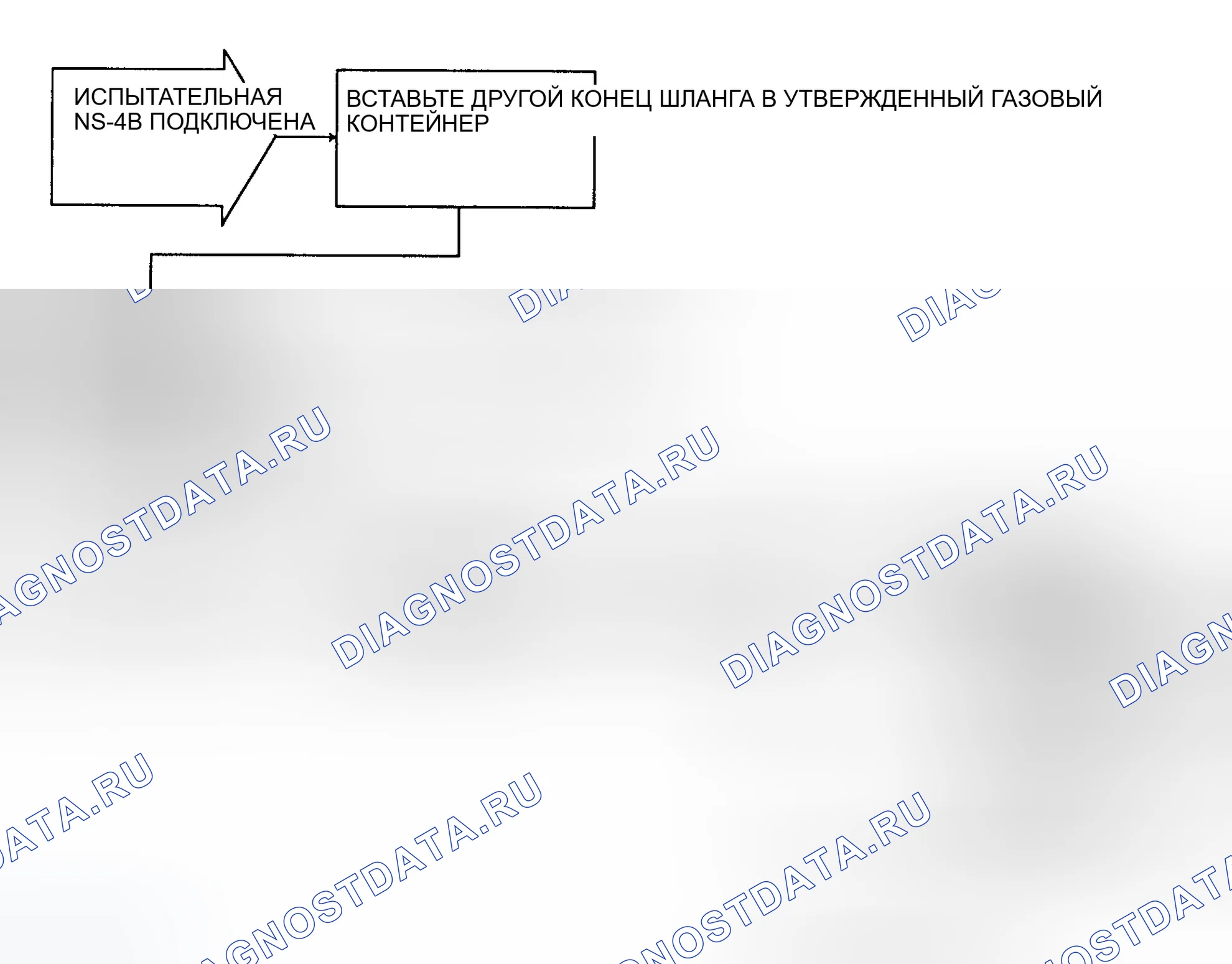 Рис. 204: Испытательный NS-4B (2 из 2) Проверка высокого давления топлива. Dodge Dakota 