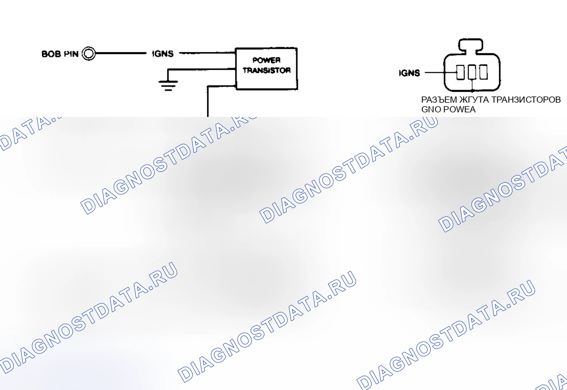 Рис. 9: Идентификация цепей IGNS и разъемов. Hyundai Santa Cruz I