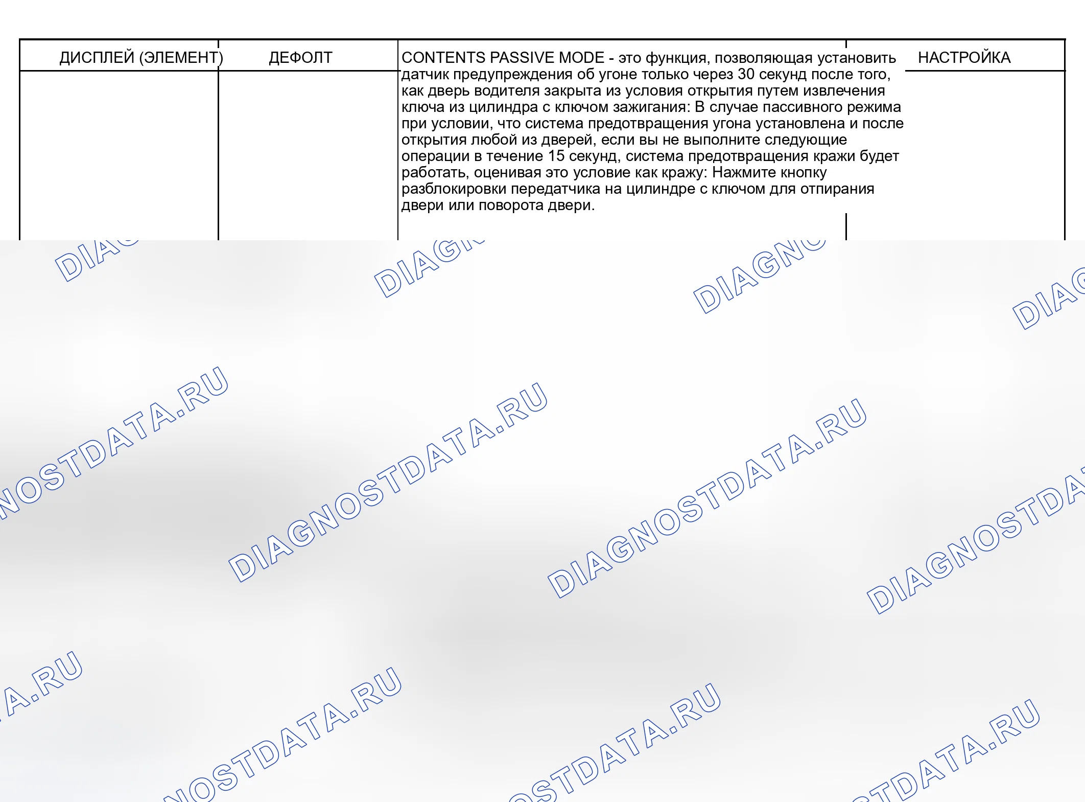 Рис. 49. Haval Xiaolong Max I