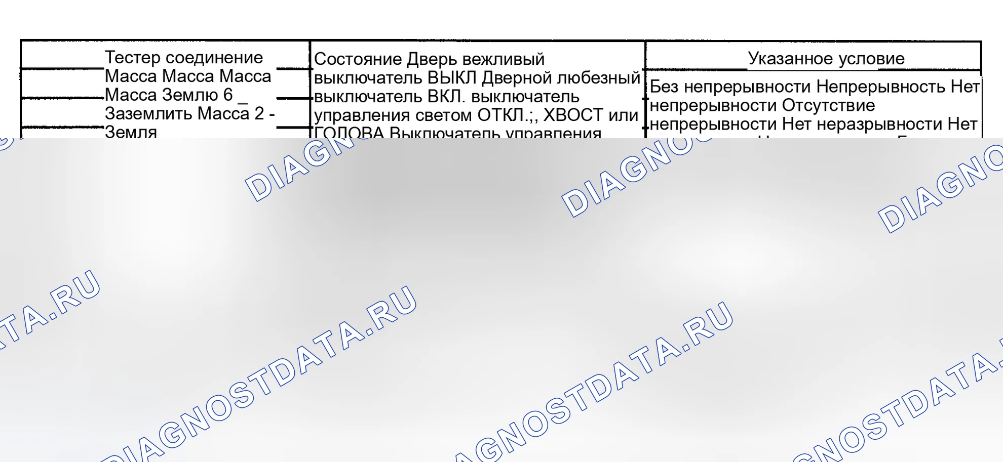 Рис. 9. Lexus GS II