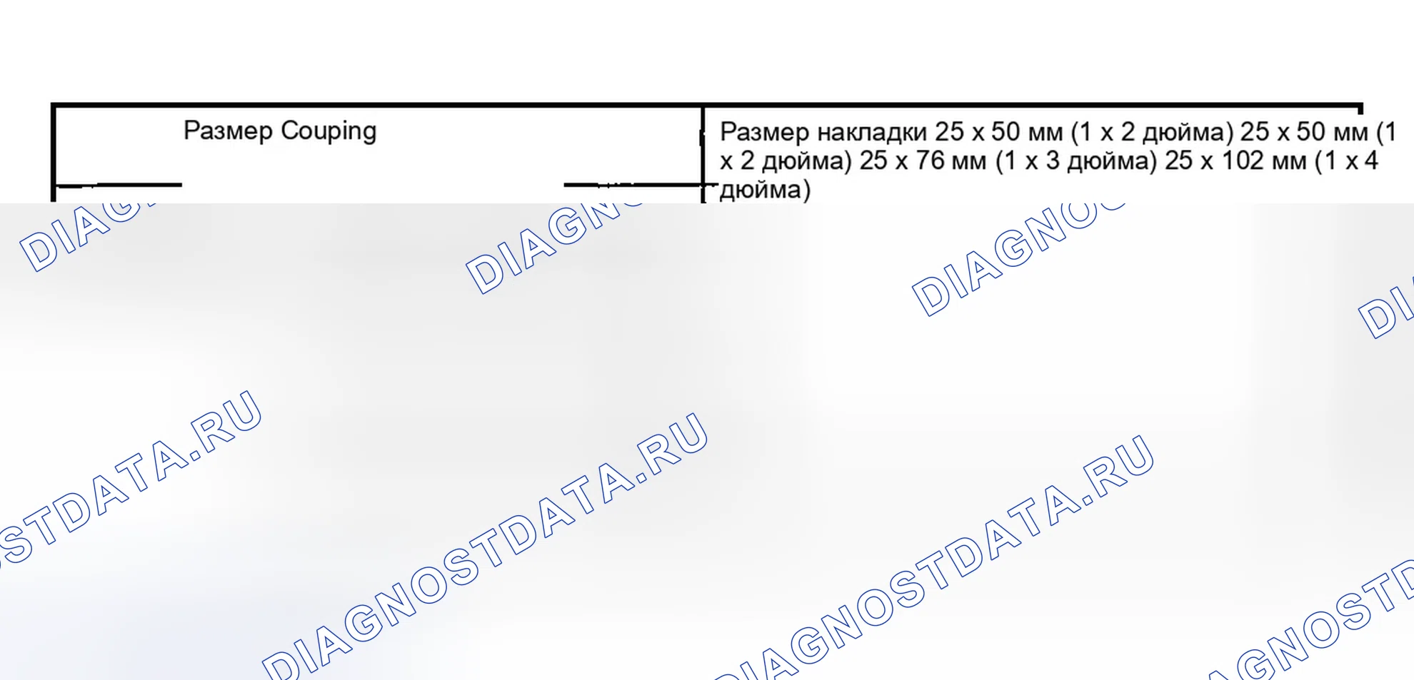 Рис. 170. Ford Explorer Sport Trac I