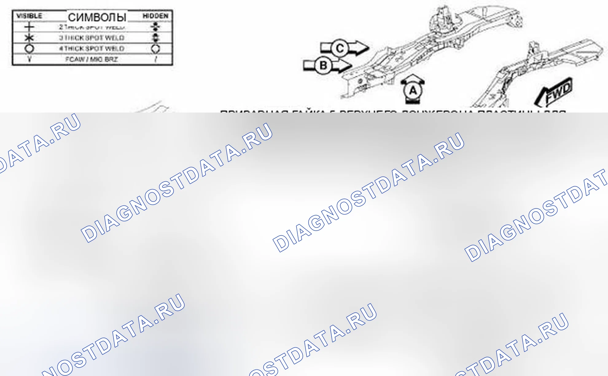 Рис. 228. Dodge Journey I