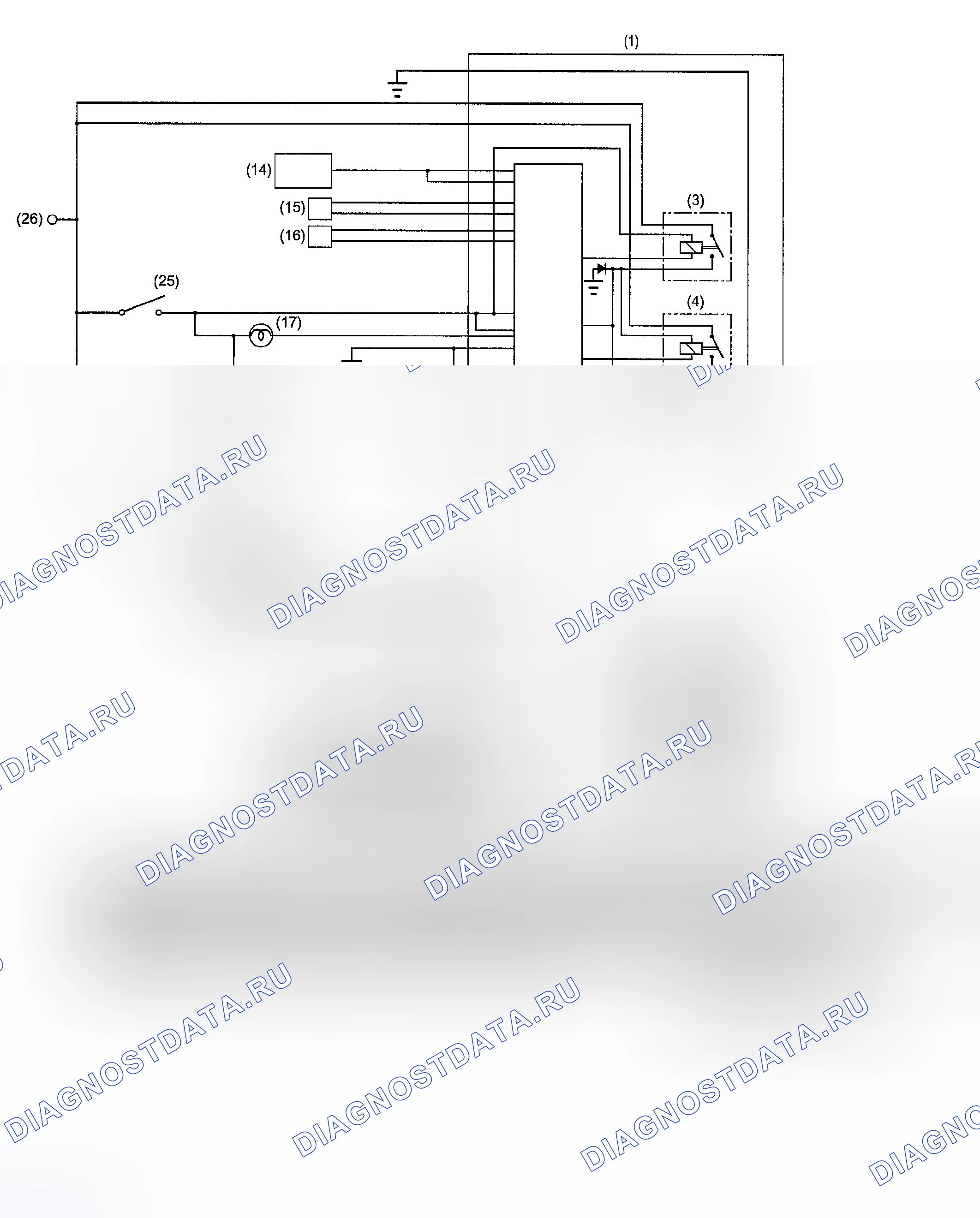 Рис. 3. Subaru Forester SG