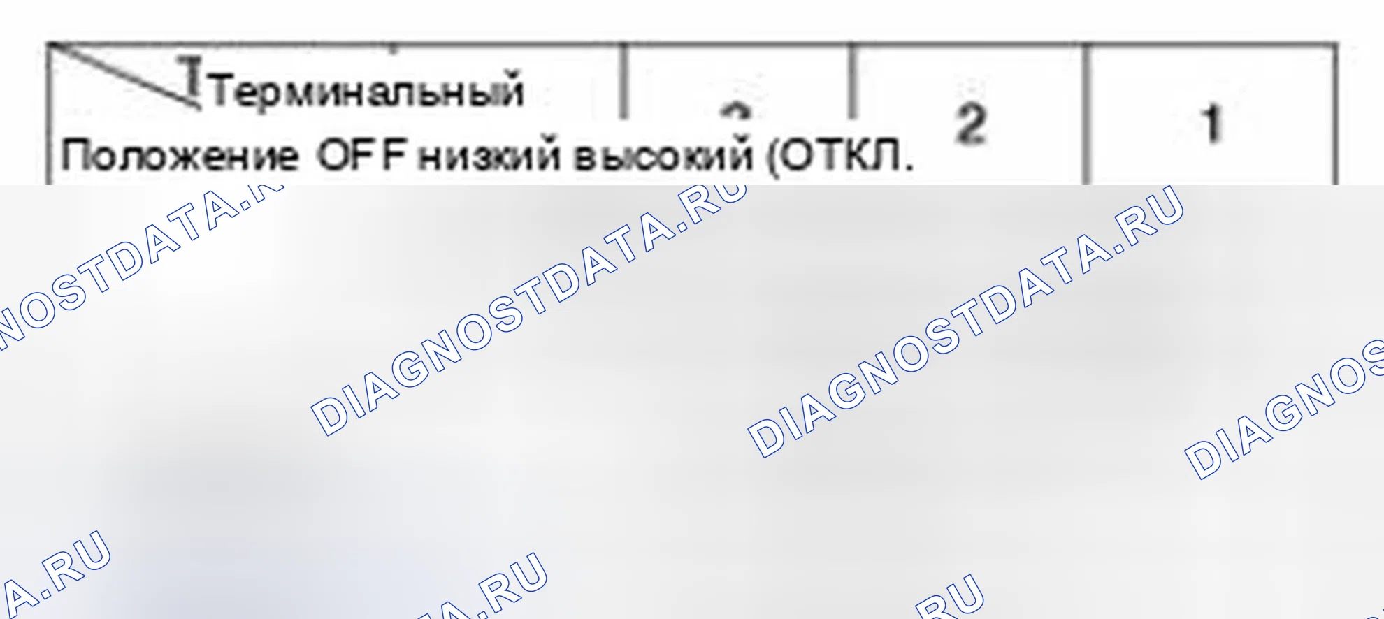 Рис. 25. Hyundai Tucson II