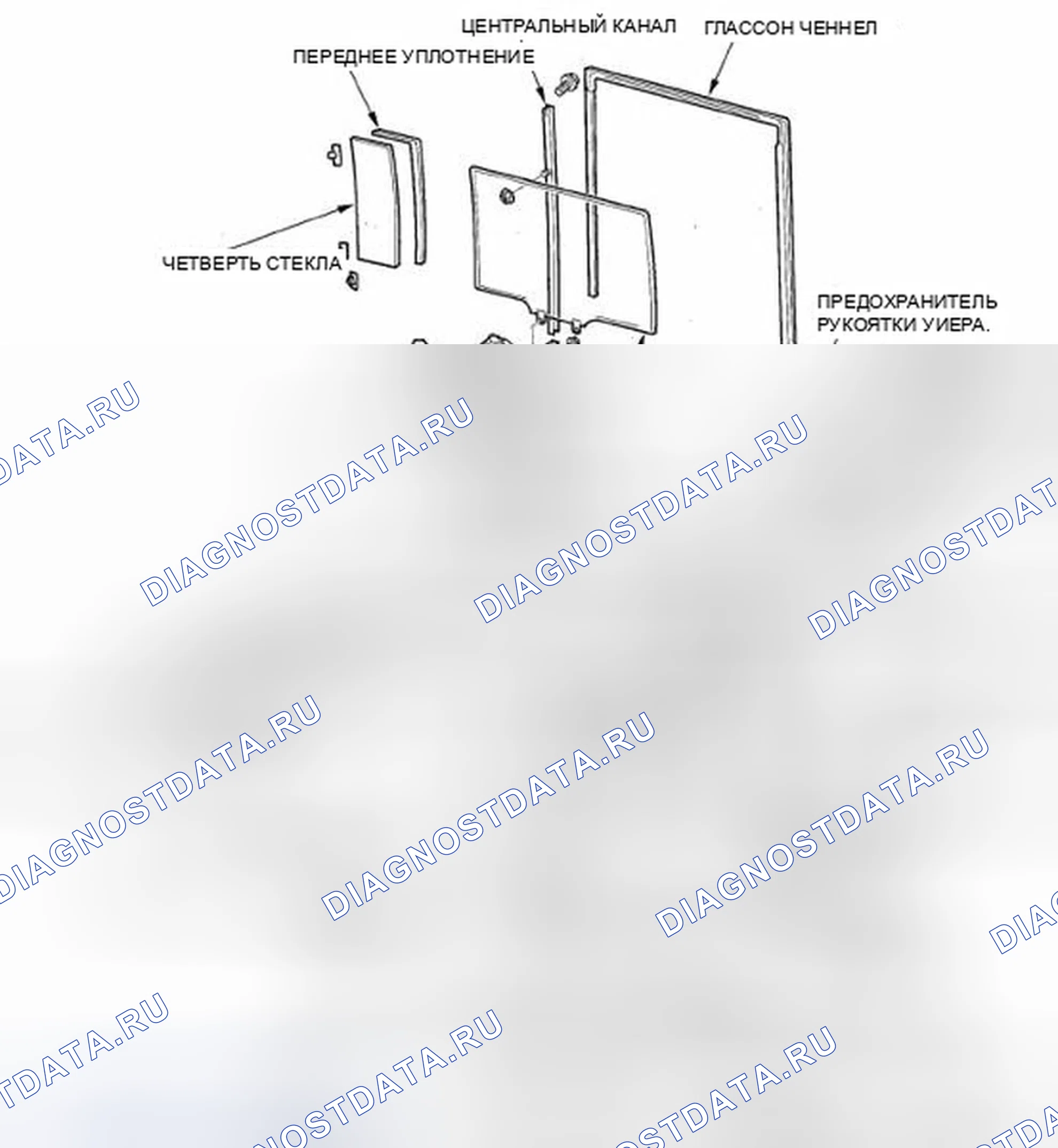 Рис. 27. Honda Odyssey IV