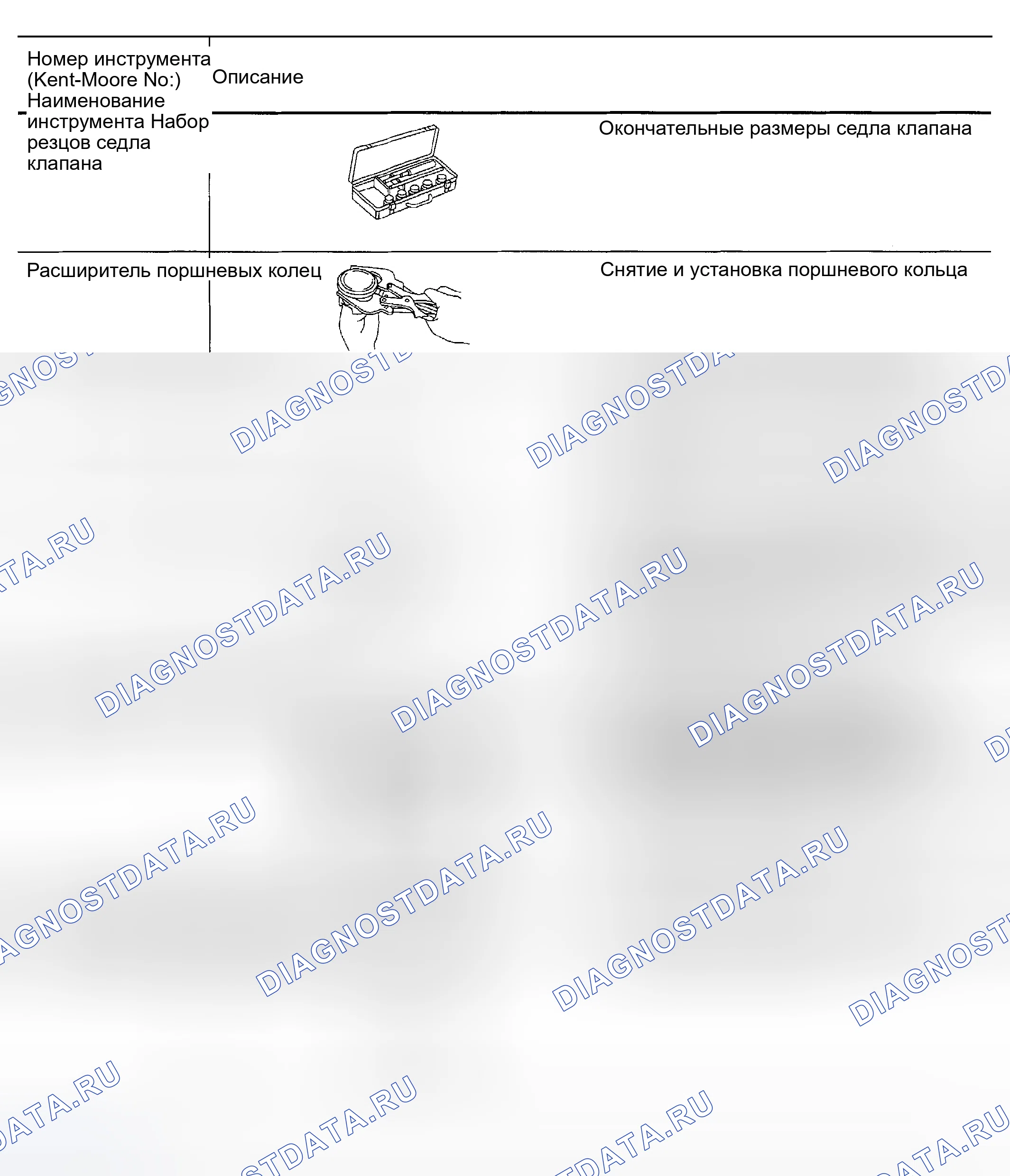 Рис. 6. Nissan Maxima A33