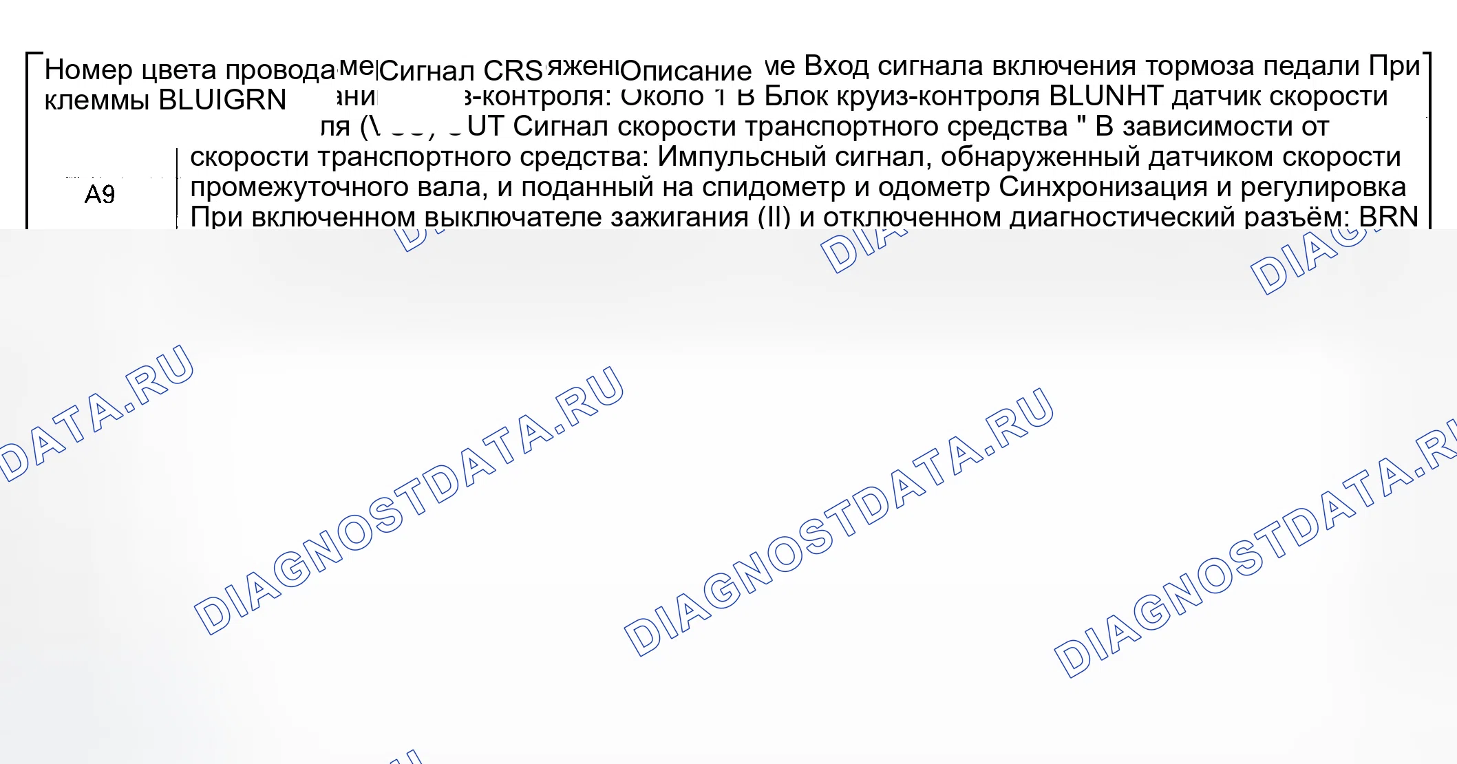Рис. 262: Идентификация разъема блок управления силовым агрегатом (PCM) (блок управления силовым агрегатом) A (32P). Honda Odyssey II