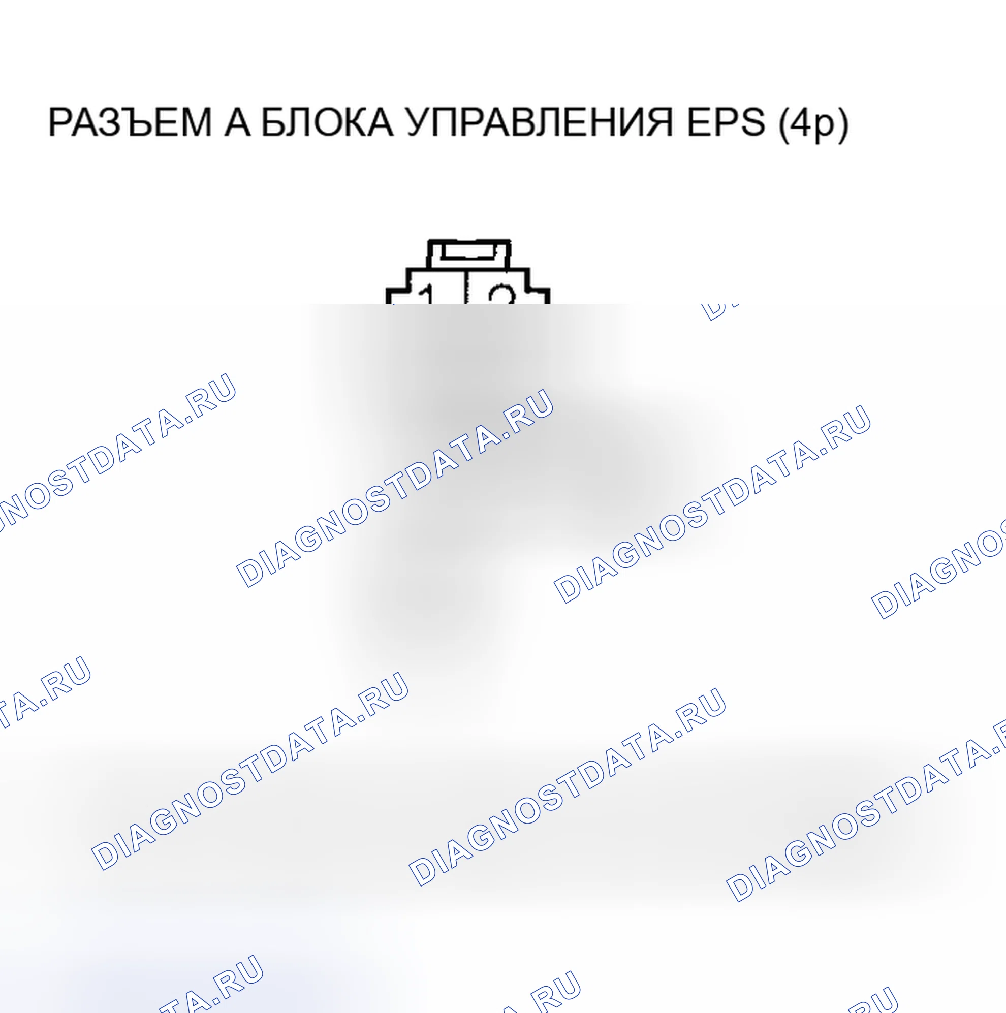 Рис. 43. Honda Insight I