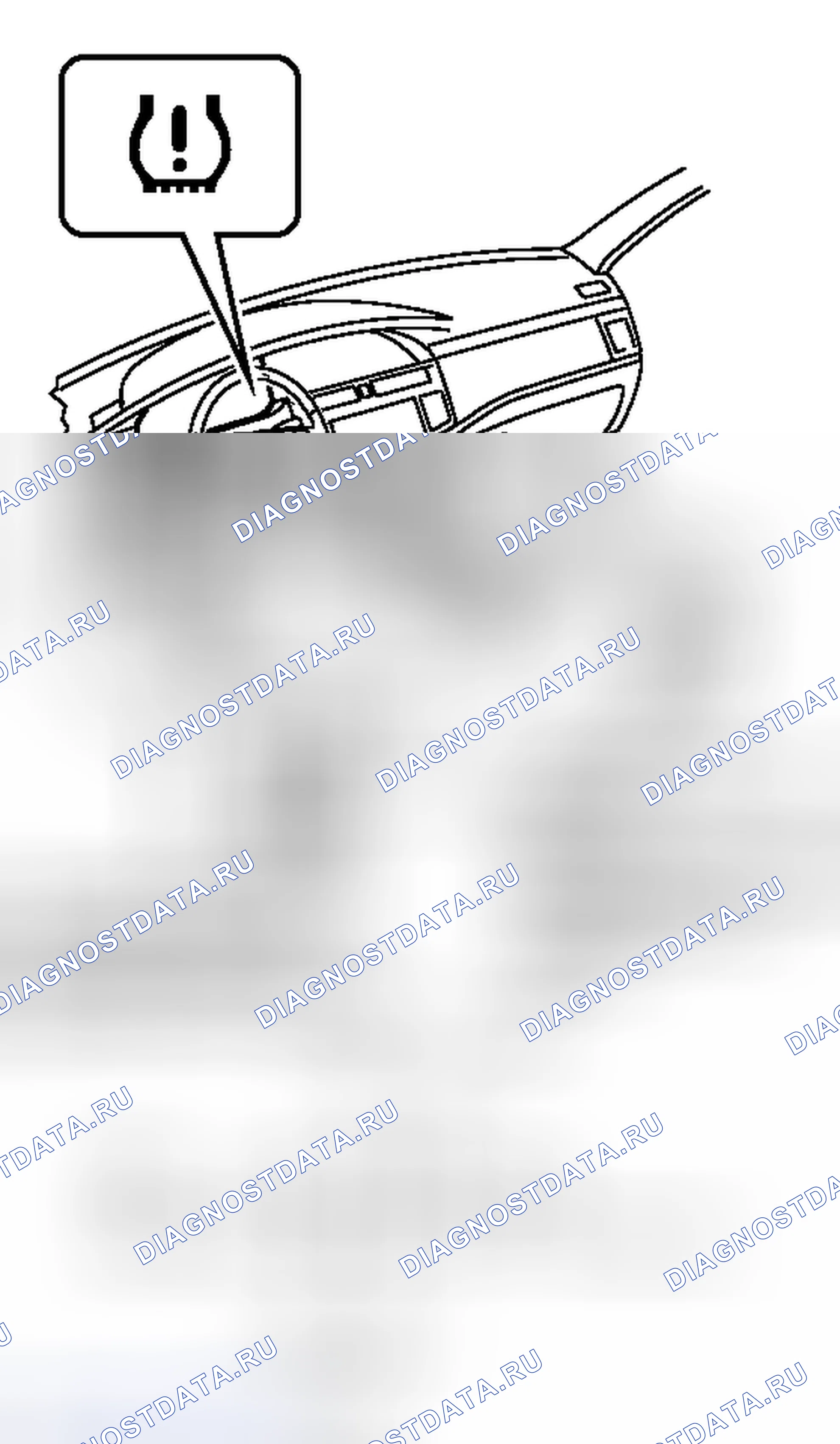 Рис. 15: ИНИЦИАЛИЗАЦИЯ. Toyota Avalon XX30 рестайлинг 2