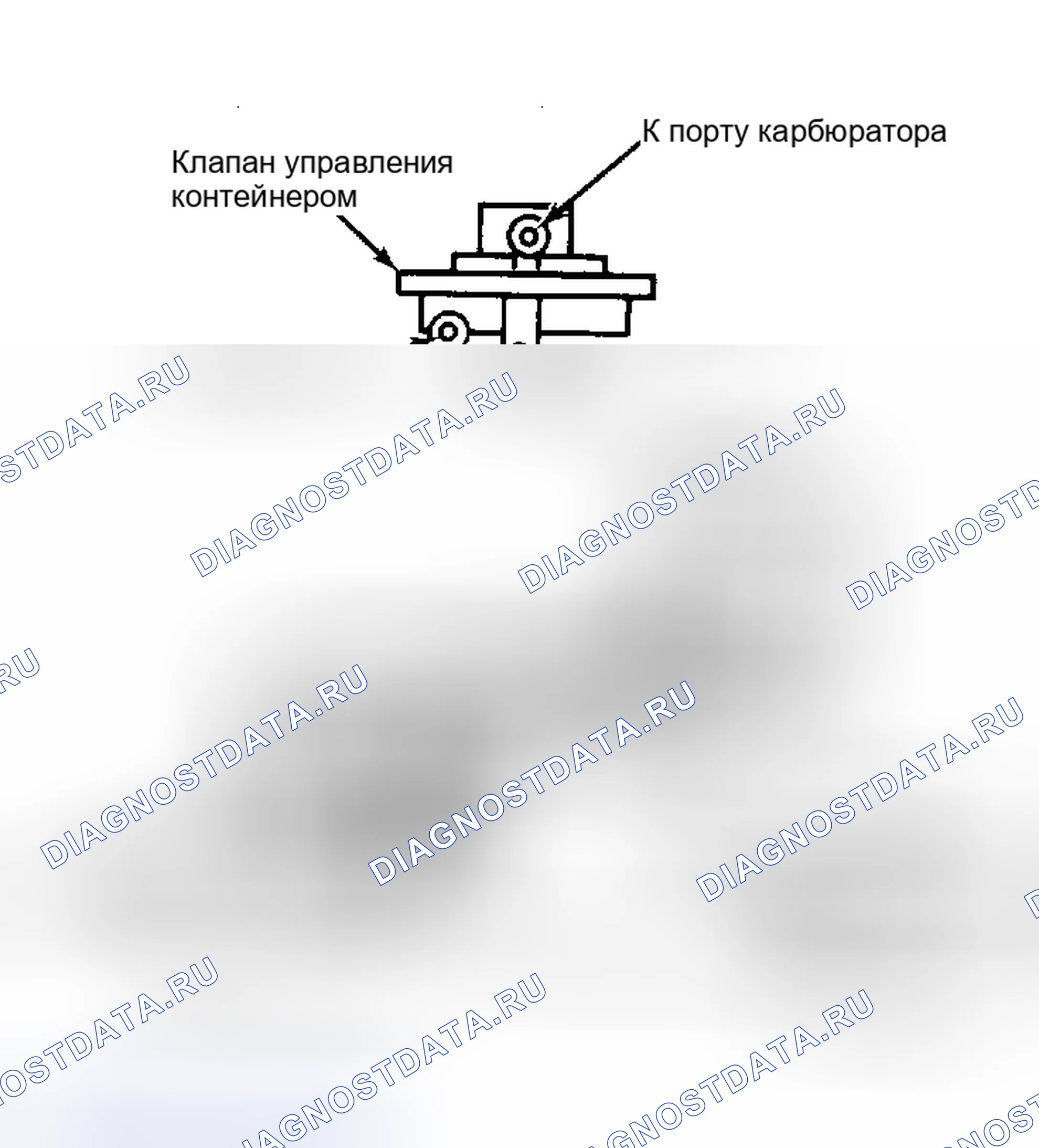 Рис. 70: Соединения для функционального тестирования. Ford Mustang III рестайлинг