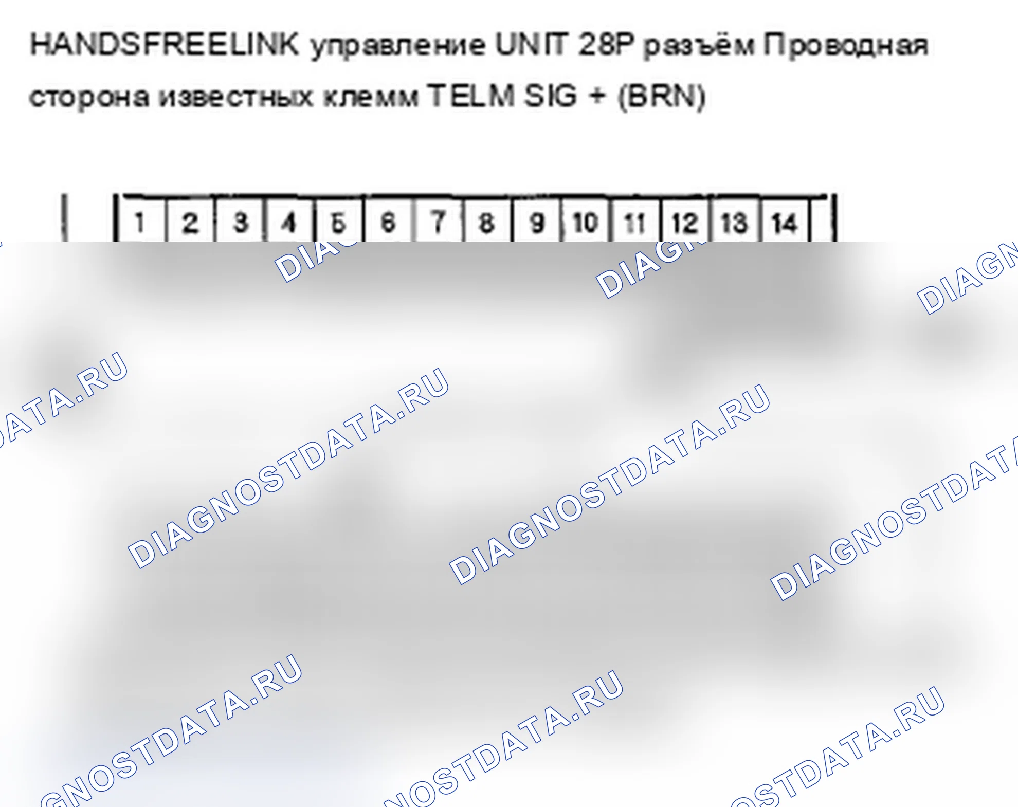 Рис. 256: Сообщения HFL не могут быть услышаны или являются слабыми (с навигацией). Acura TL IV