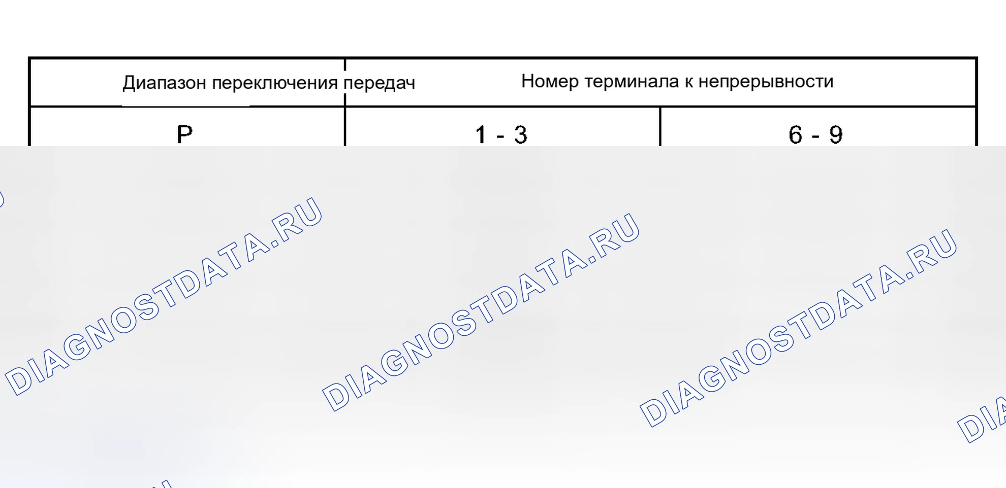 Рис. 309. Haval Xiaolong Max I