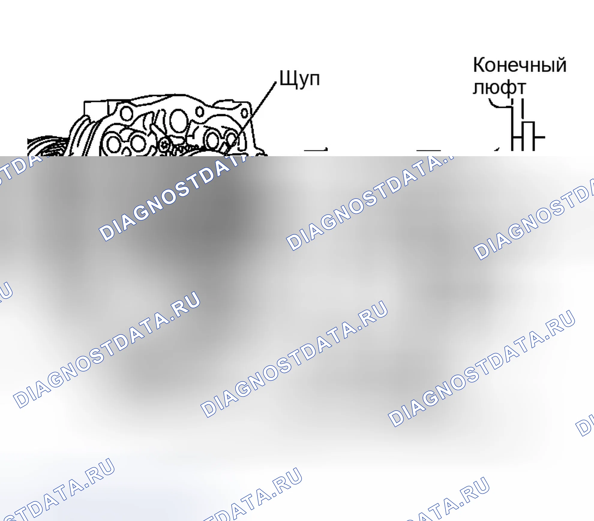 Рис. 502. Infiniti G35 III