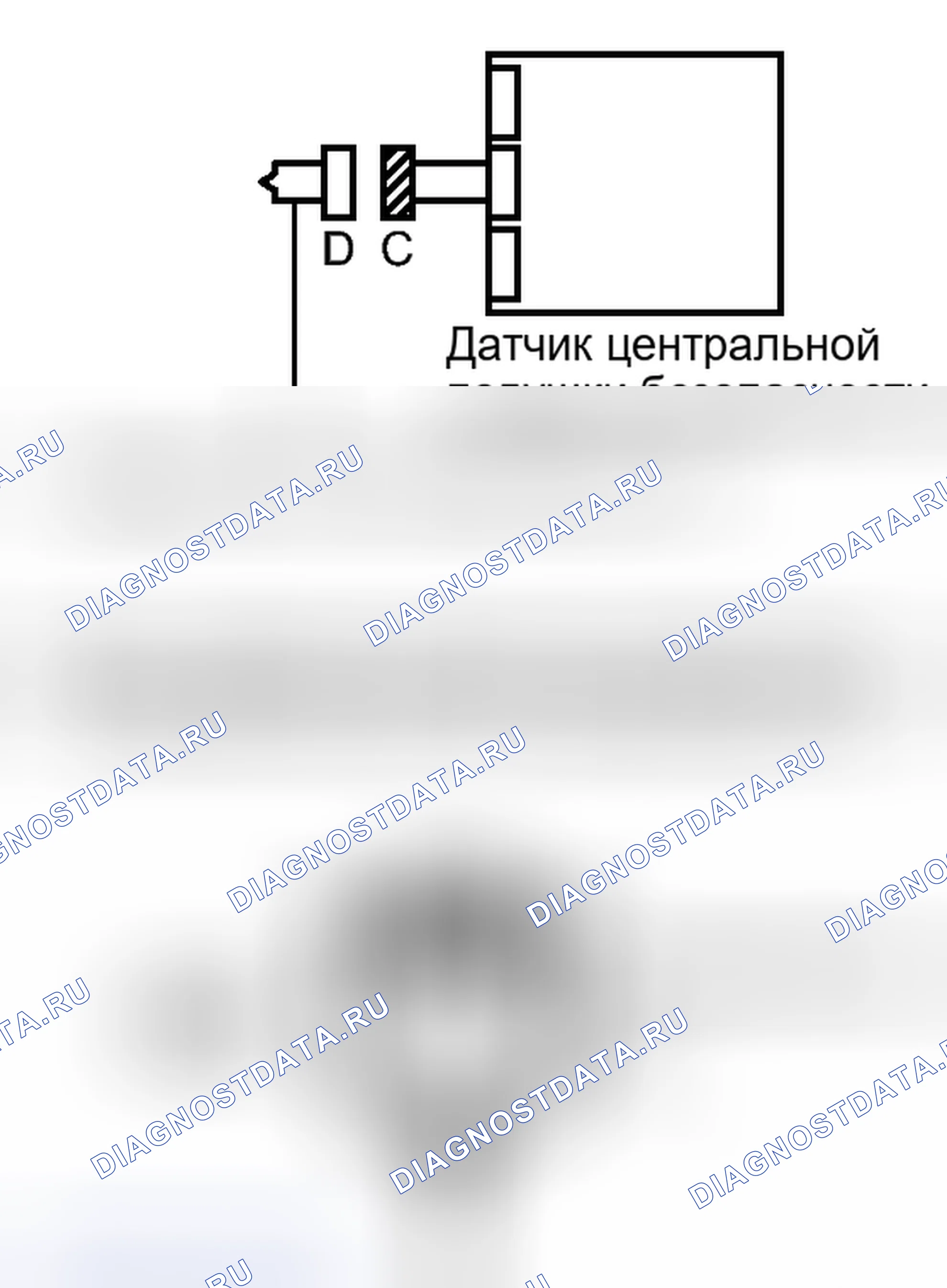 Рис. 259: ПРОЦЕДУРА. Kia Soul I рестайлинг