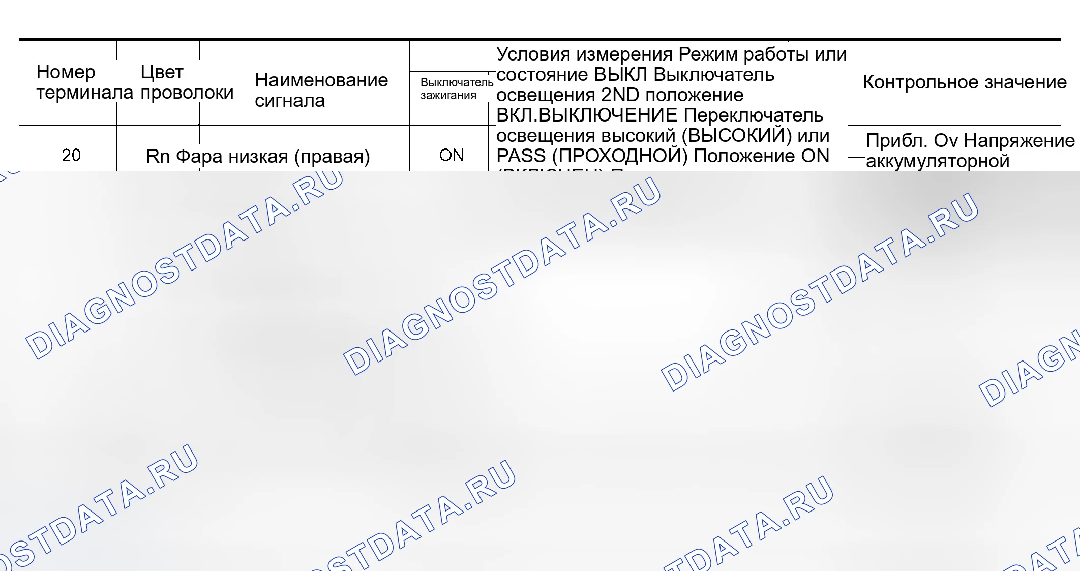 Рис. 180: Клеммы и эталонные значения для IPDM E / R. Nissan Murano Z50