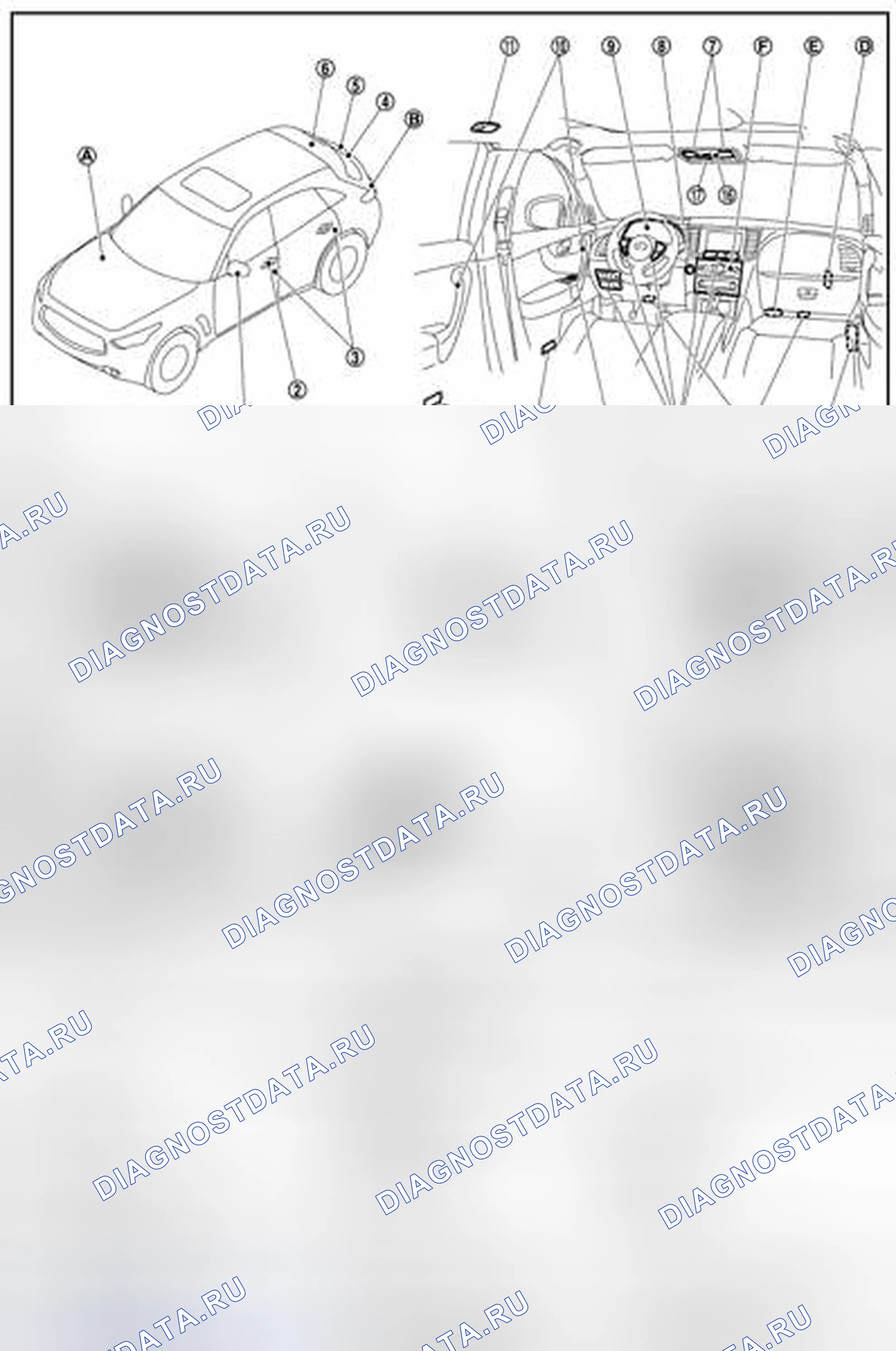 Рис. 27: Расположение компонентов. Infiniti FX37 II рестайлинг