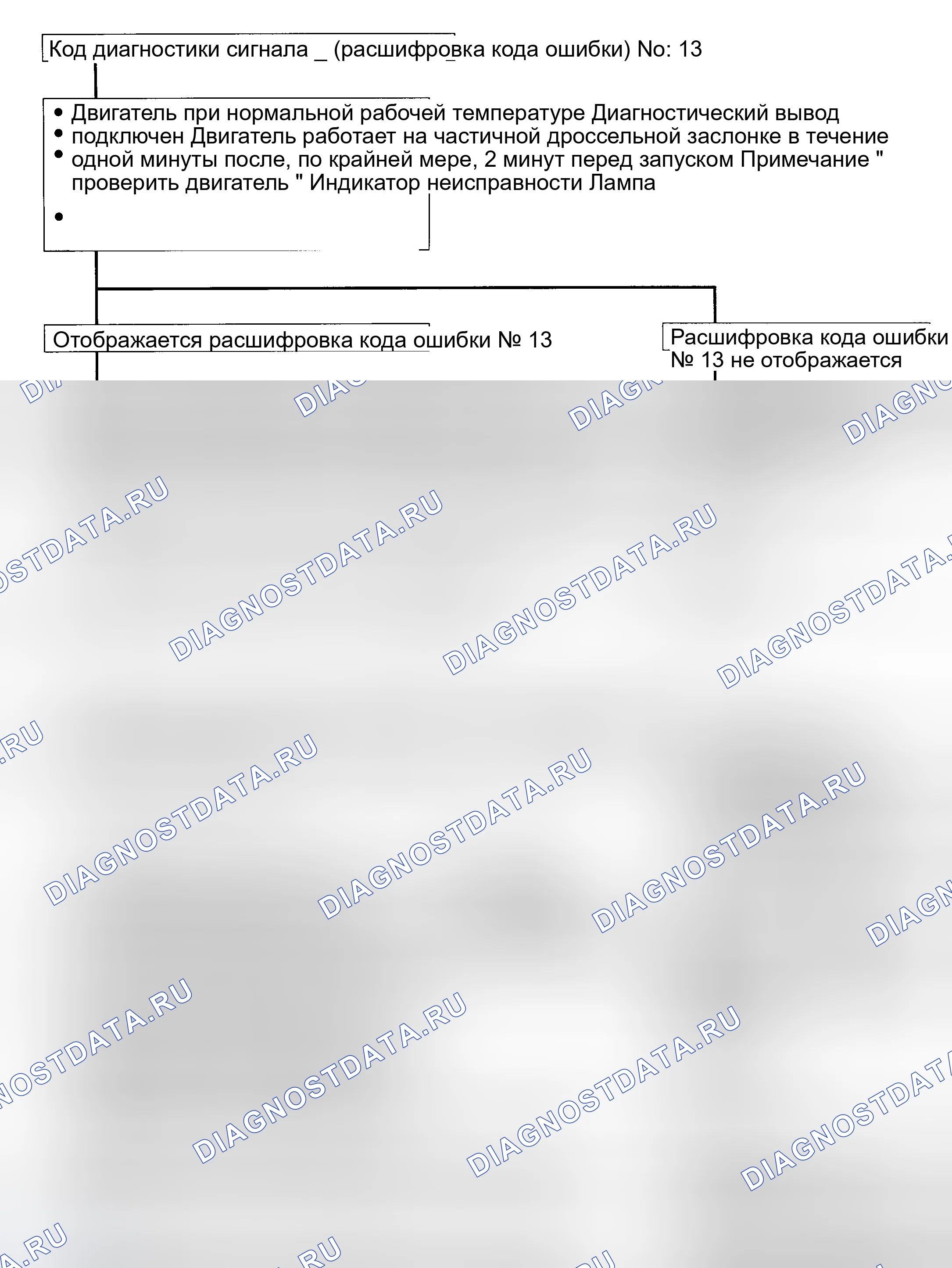 Рис. 13. Geely Coolray I