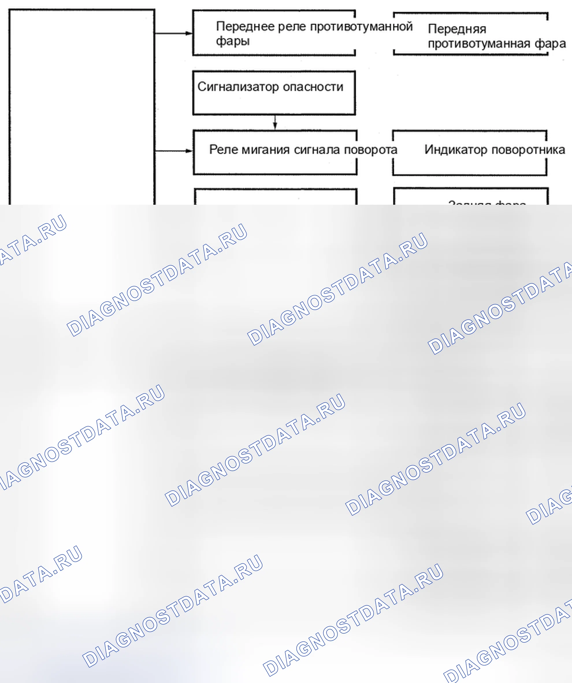 Рис. 9: СХЕМА СИСТЕМЫ. Toyota Yaris II