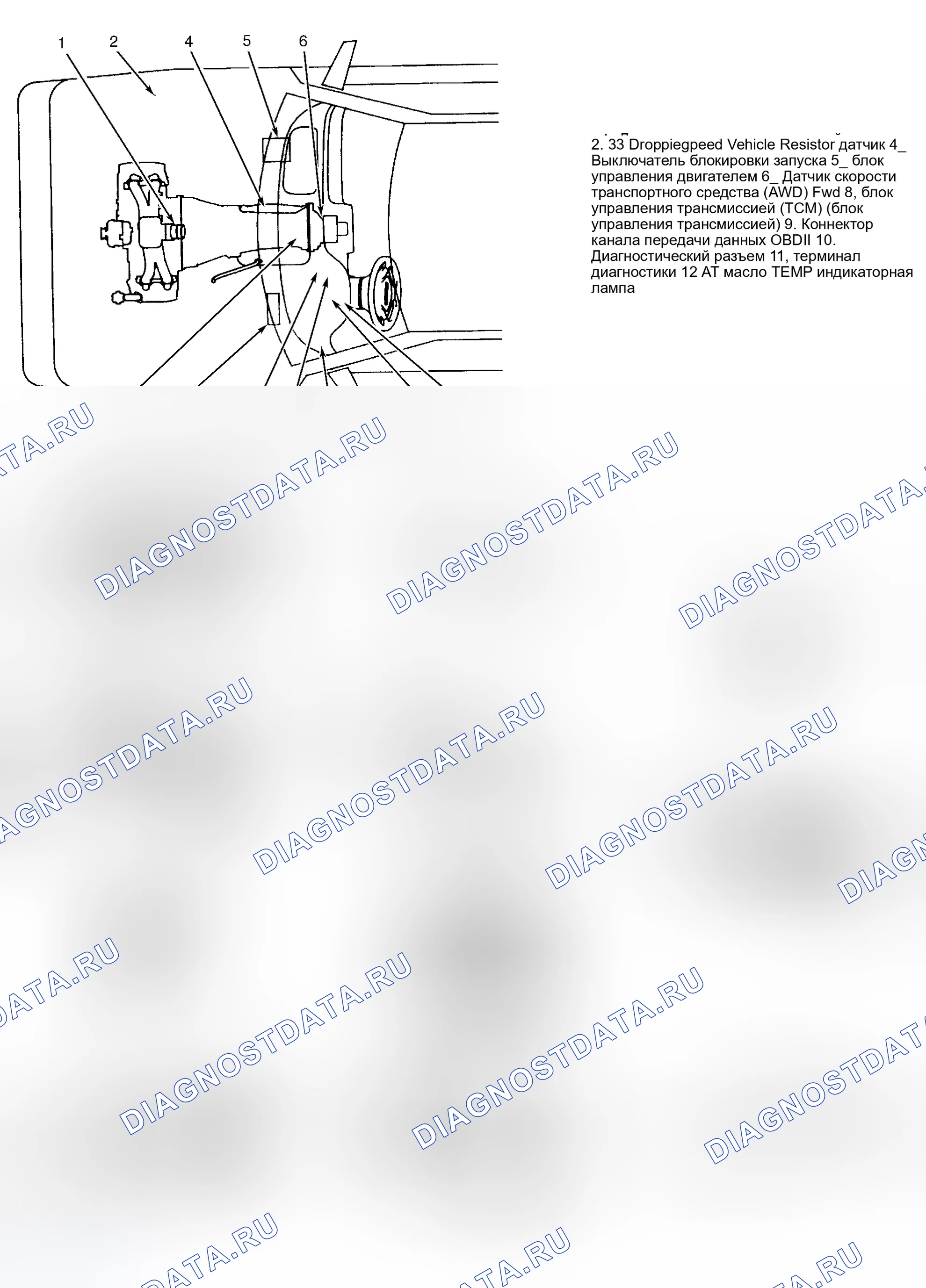Рис. 4. Subaru Legacy BD/BG/BK